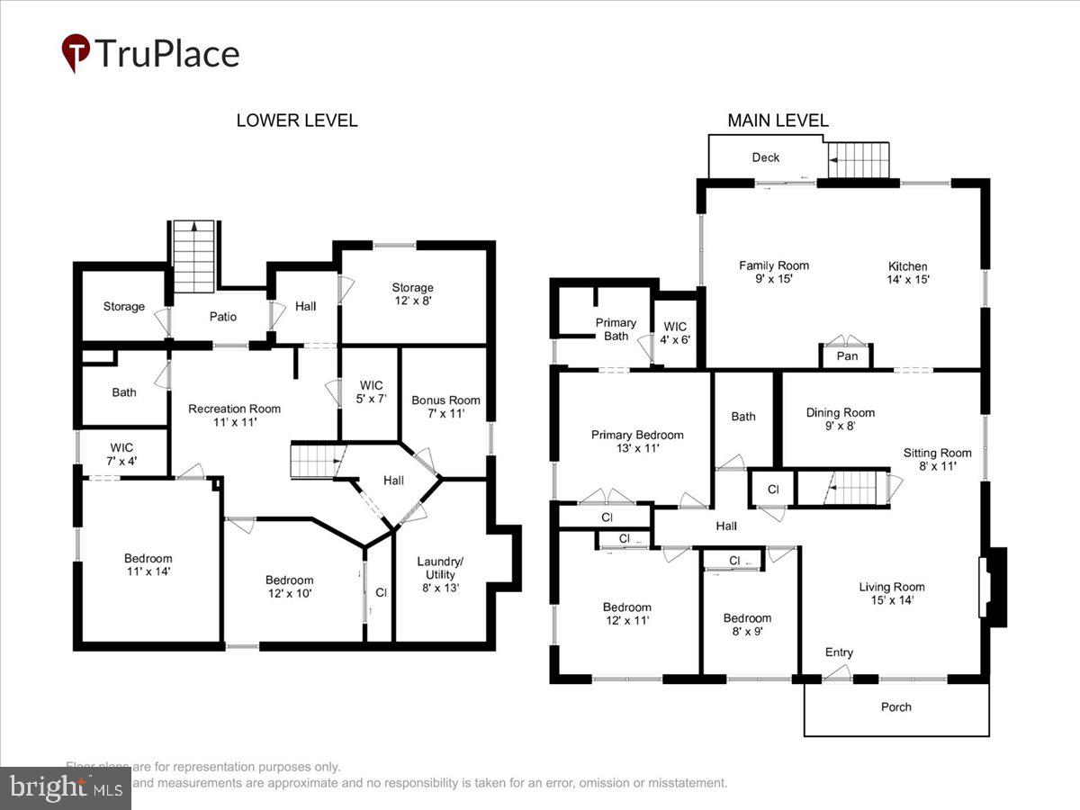 SILVER SPRING - Residential