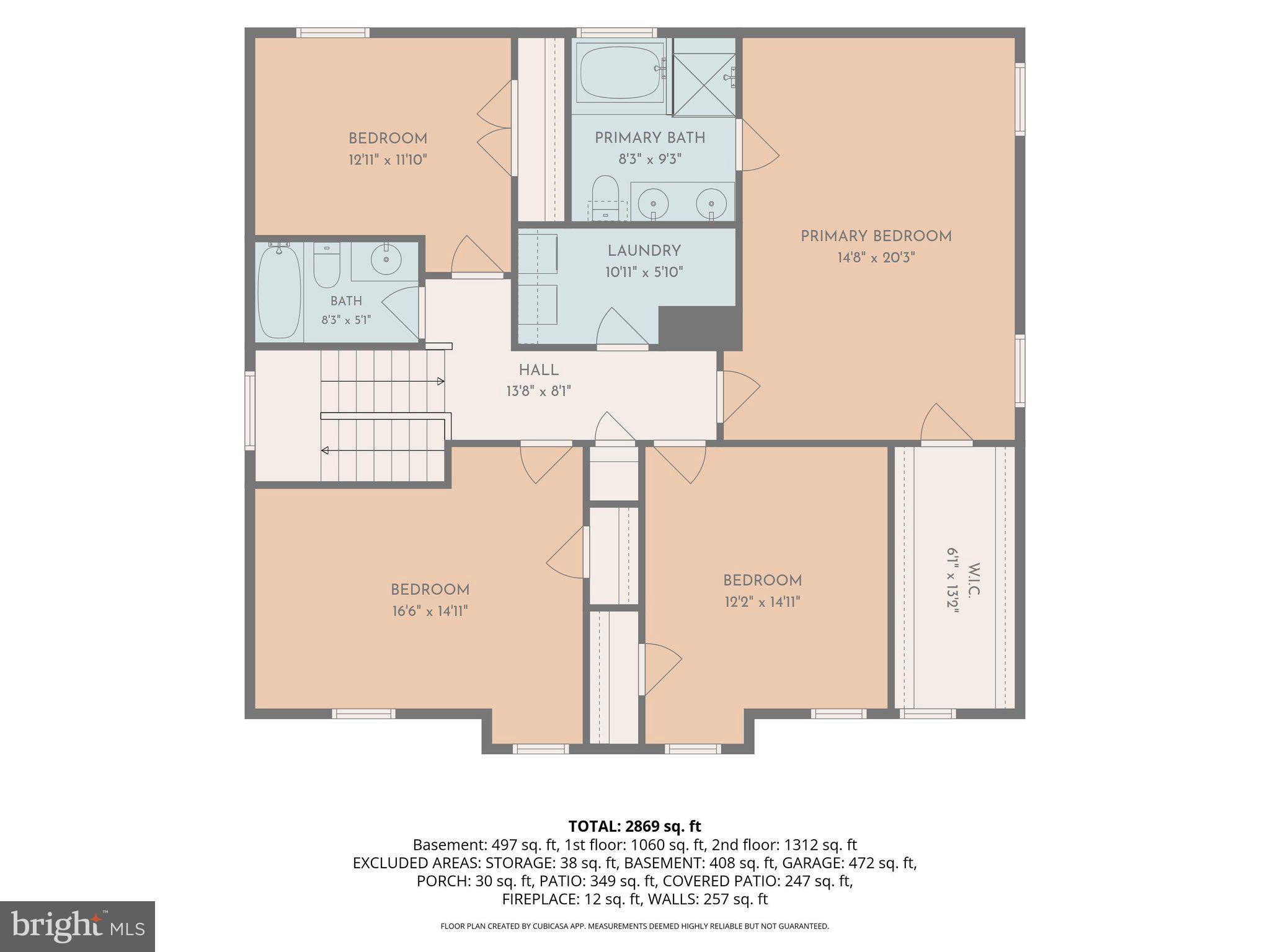 SYCAMORE RUN - Residential