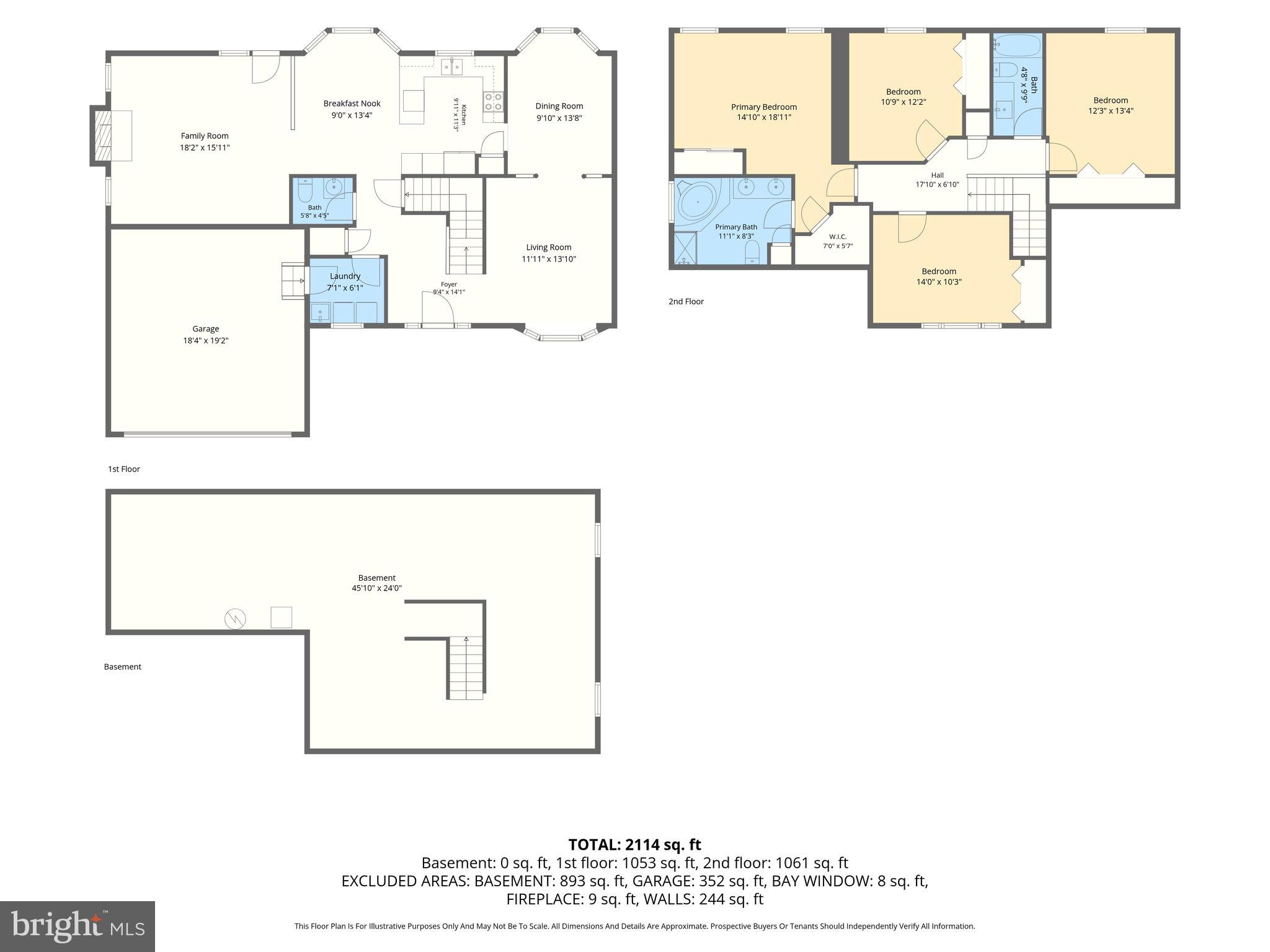 FOREST LAKES - Residential