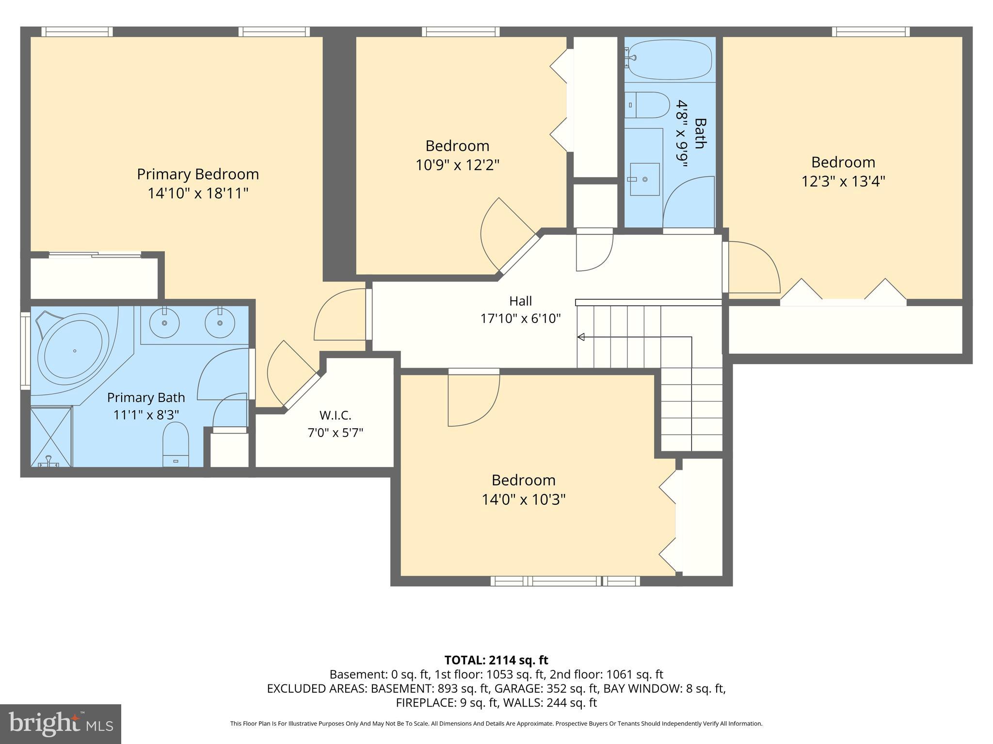 FOREST LAKES - Residential
