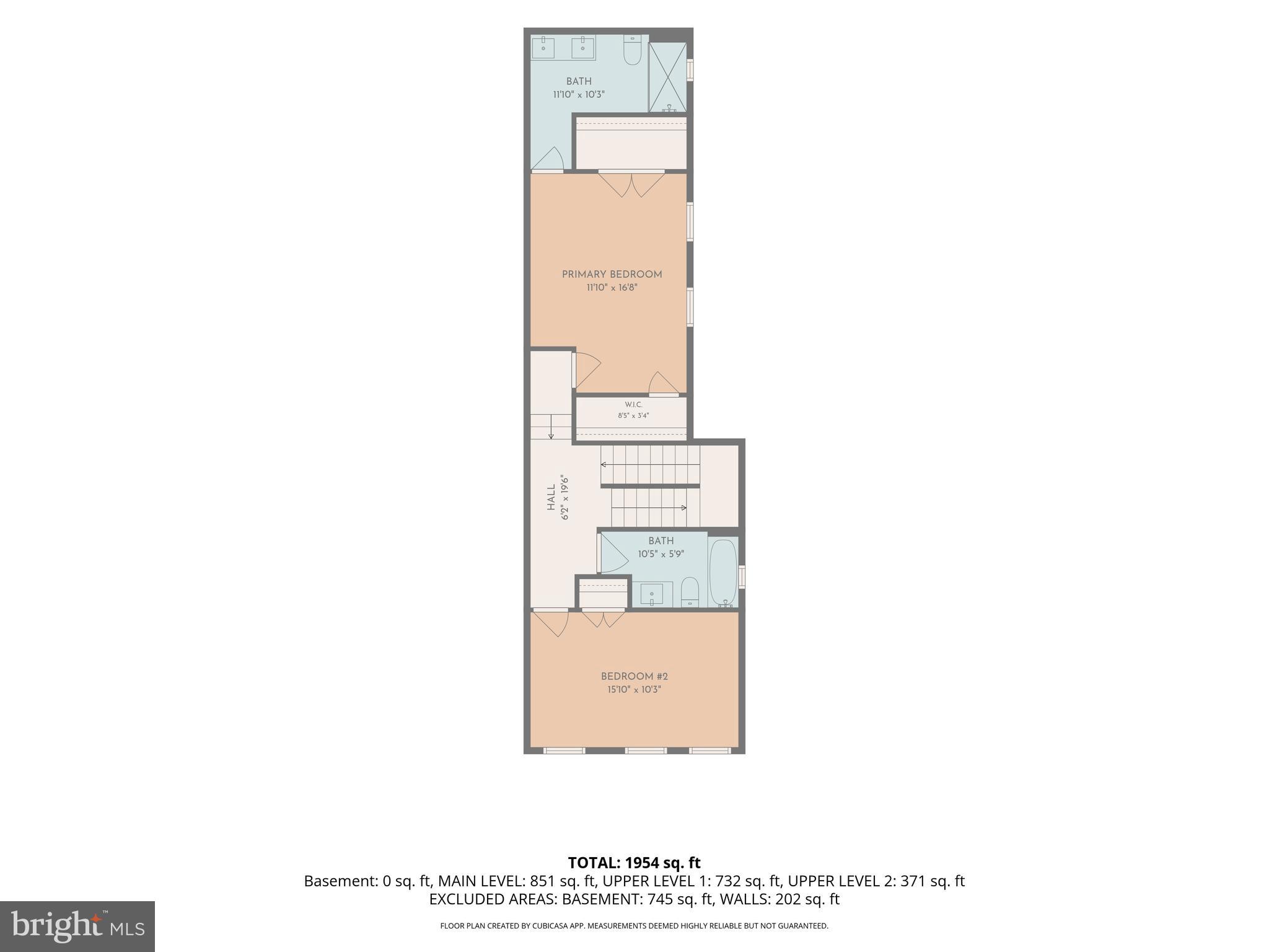 UNION SQUARE - Residential