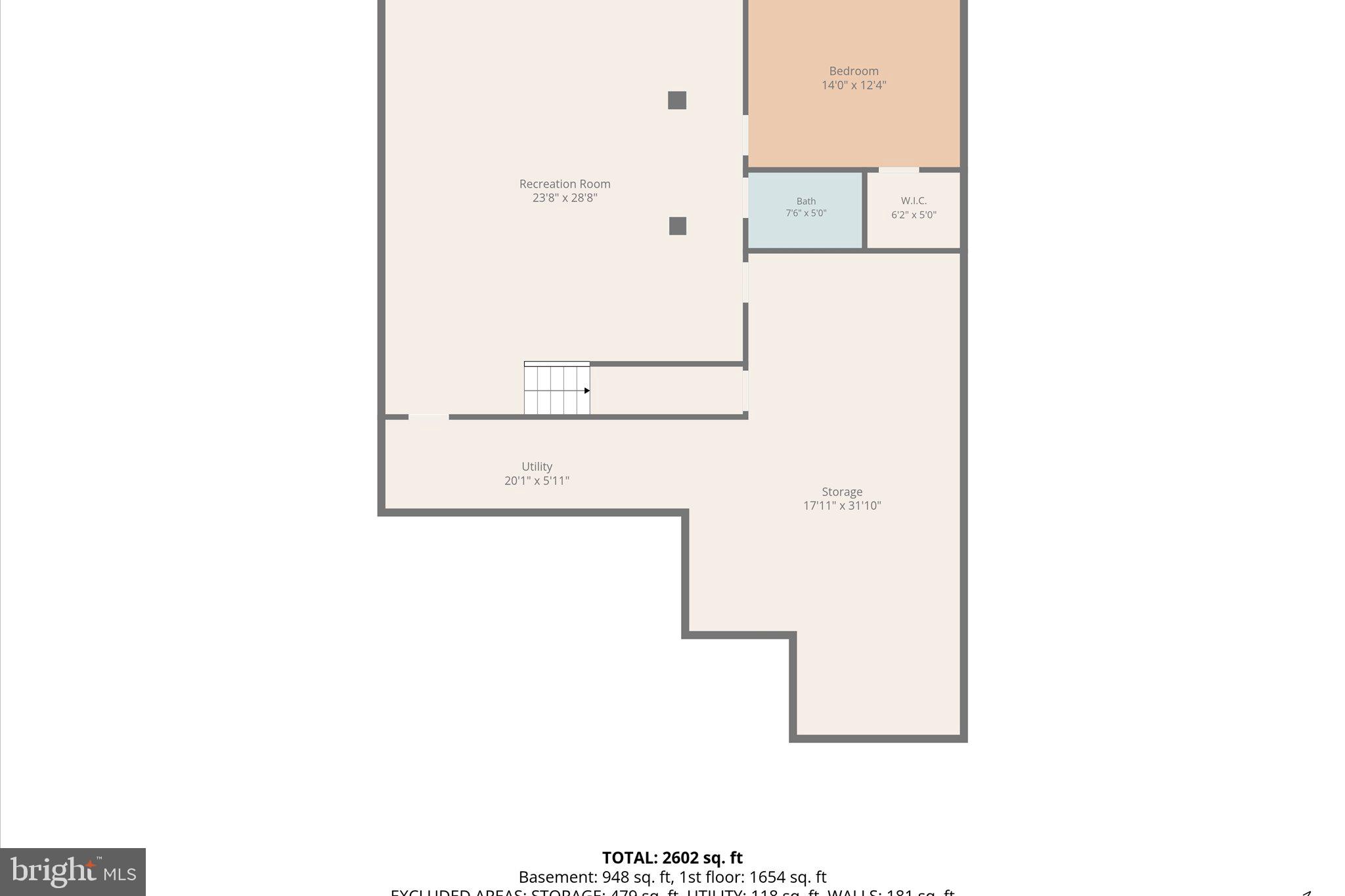 RAYMOND FARM - Residential