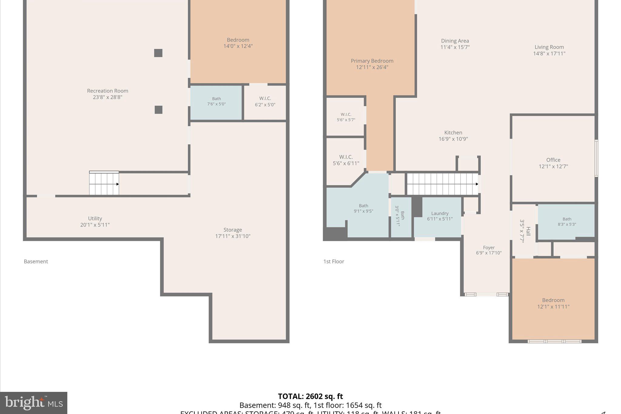 RAYMOND FARM - Residential