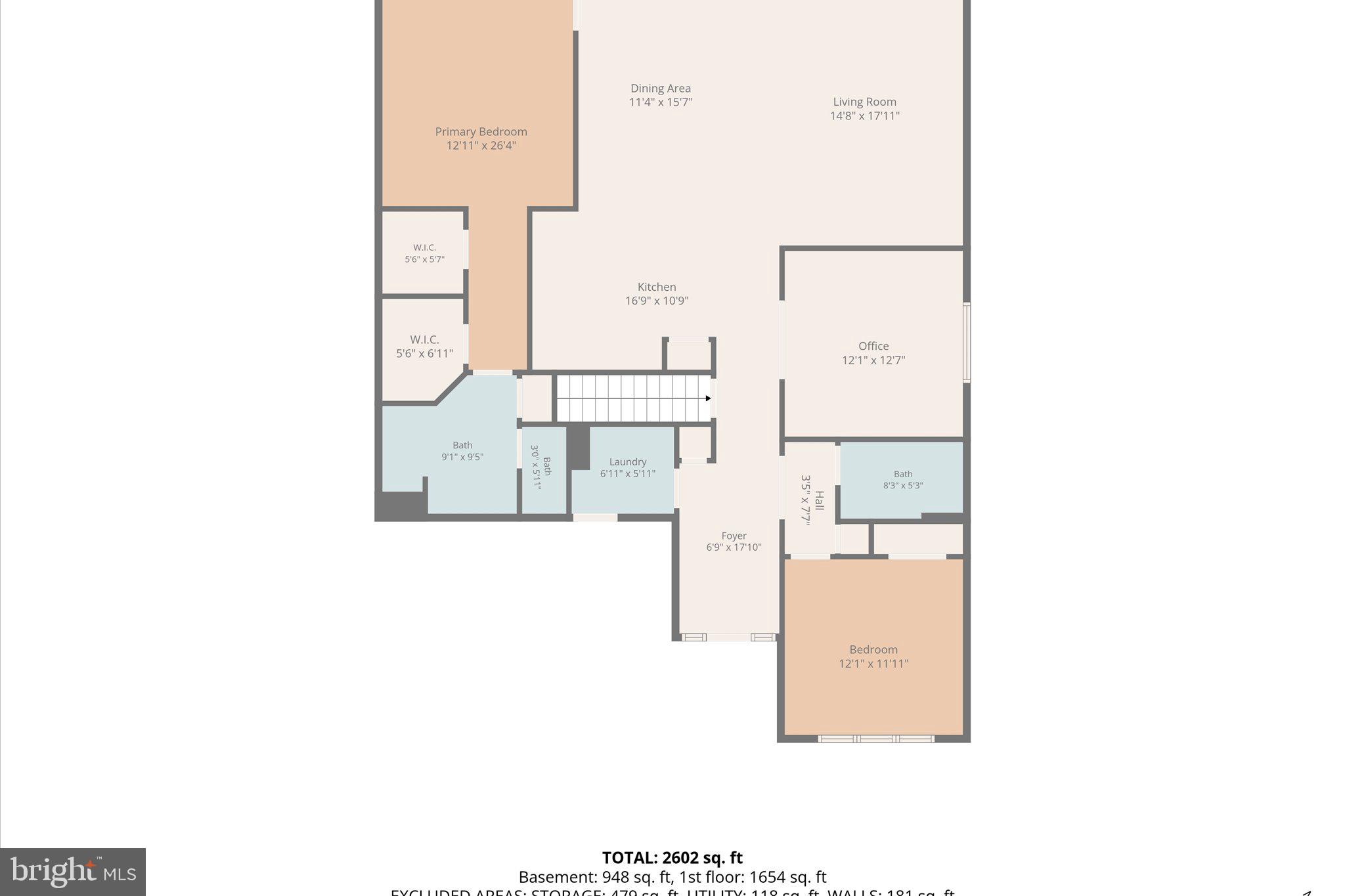 RAYMOND FARM - Residential