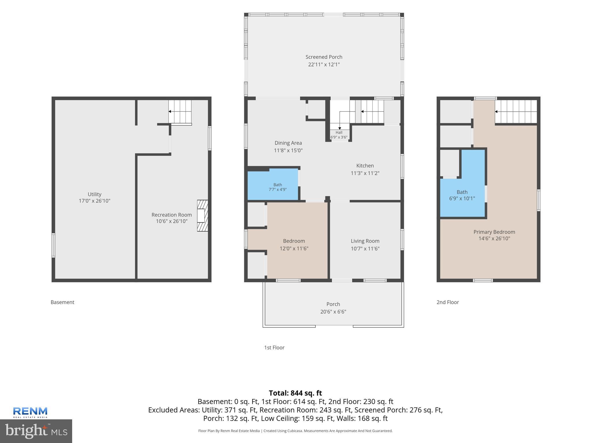 HANOVER BORO - Residential