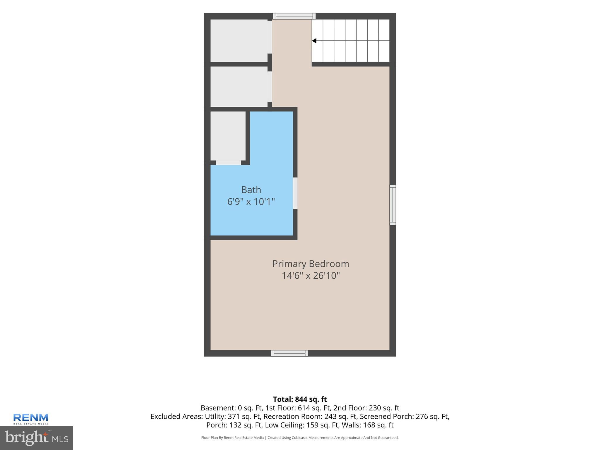 HANOVER BORO - Residential