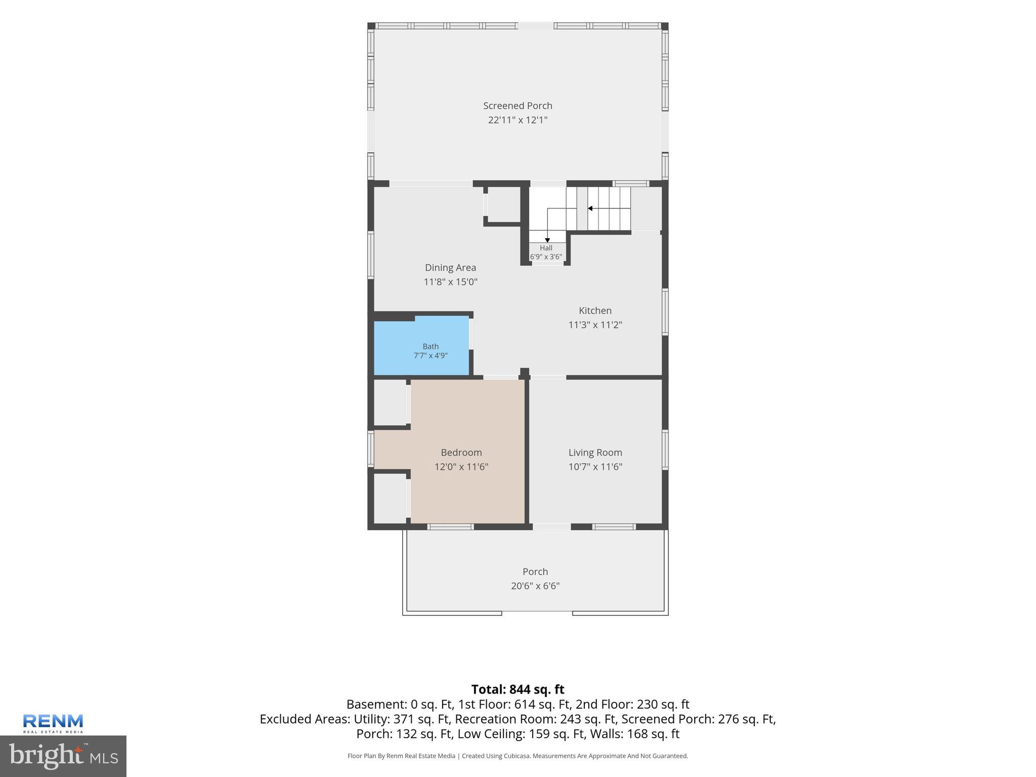 HANOVER BORO - Residential