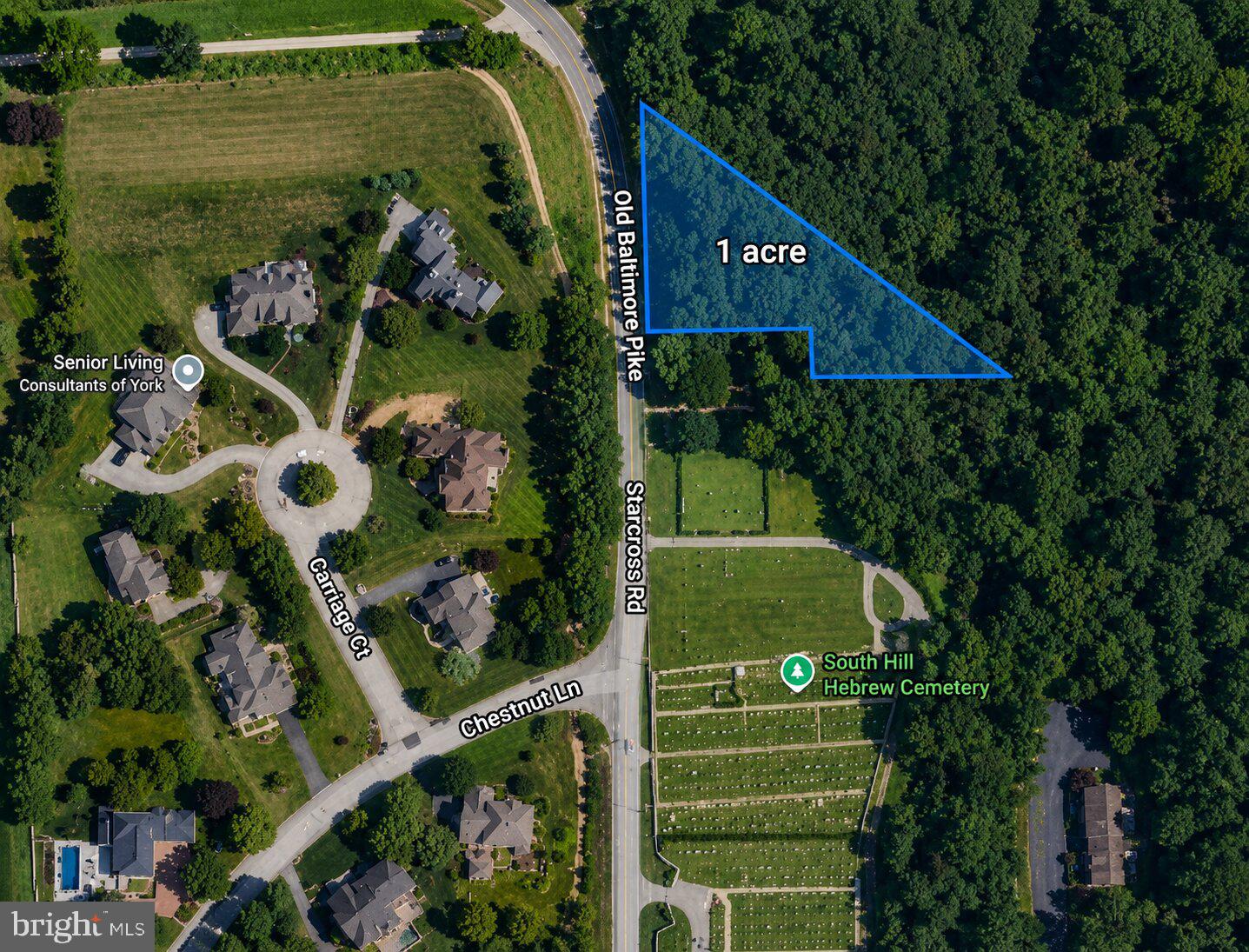 ROSENMILLER FARMS - Land