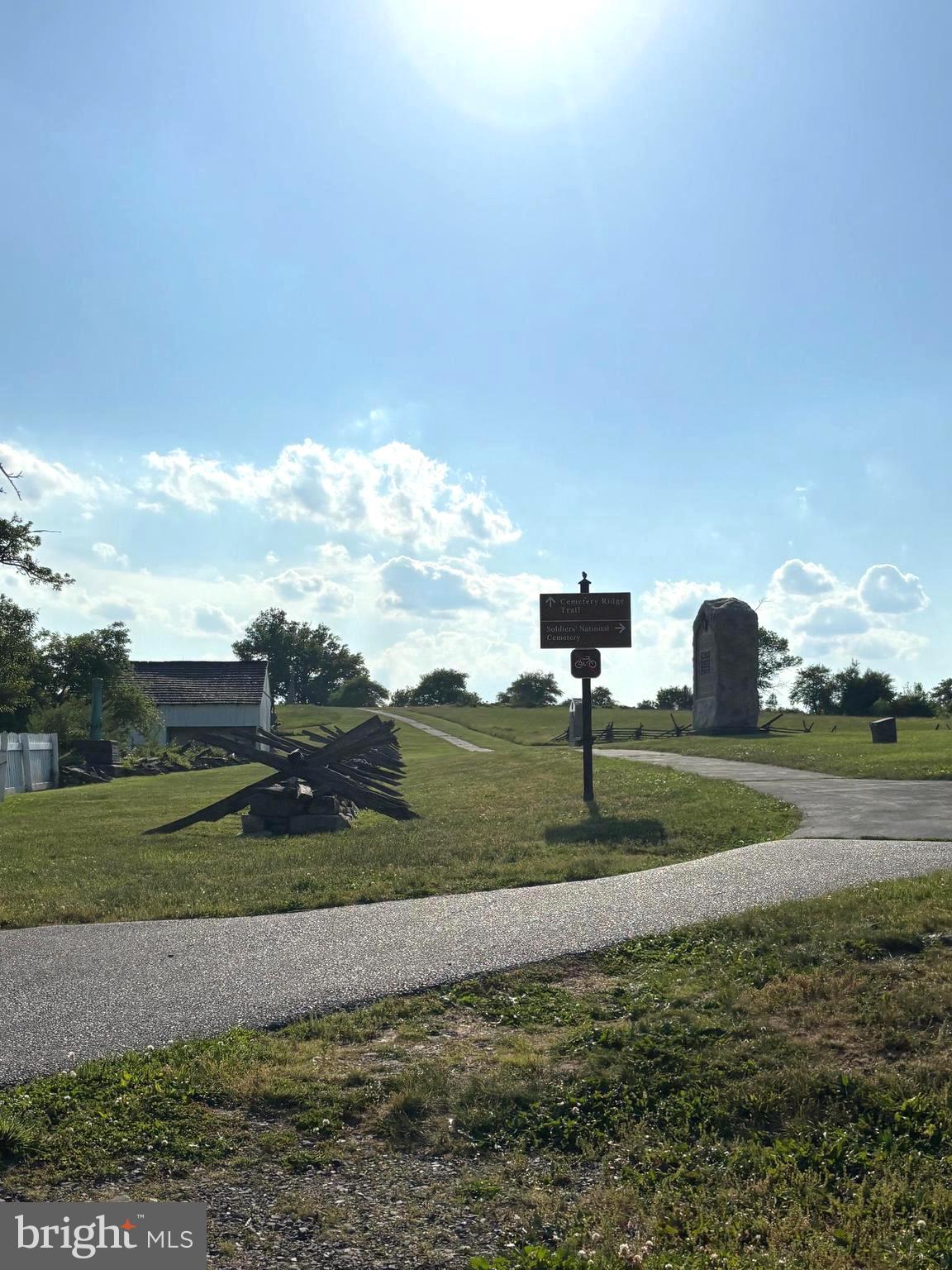 GETTYSBURG BOROUGH - Residential