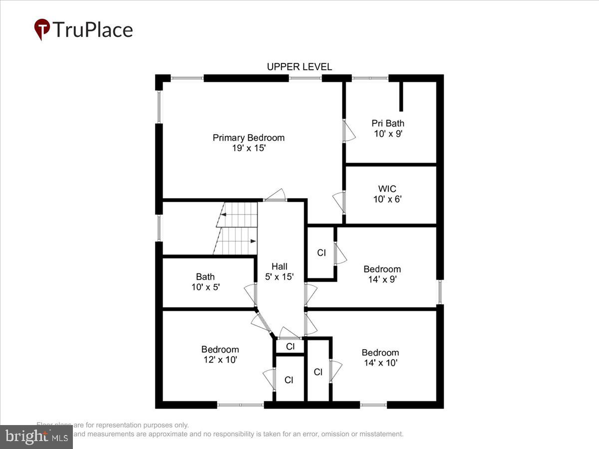 VILLAS AT SEVERNA PARK - Residential