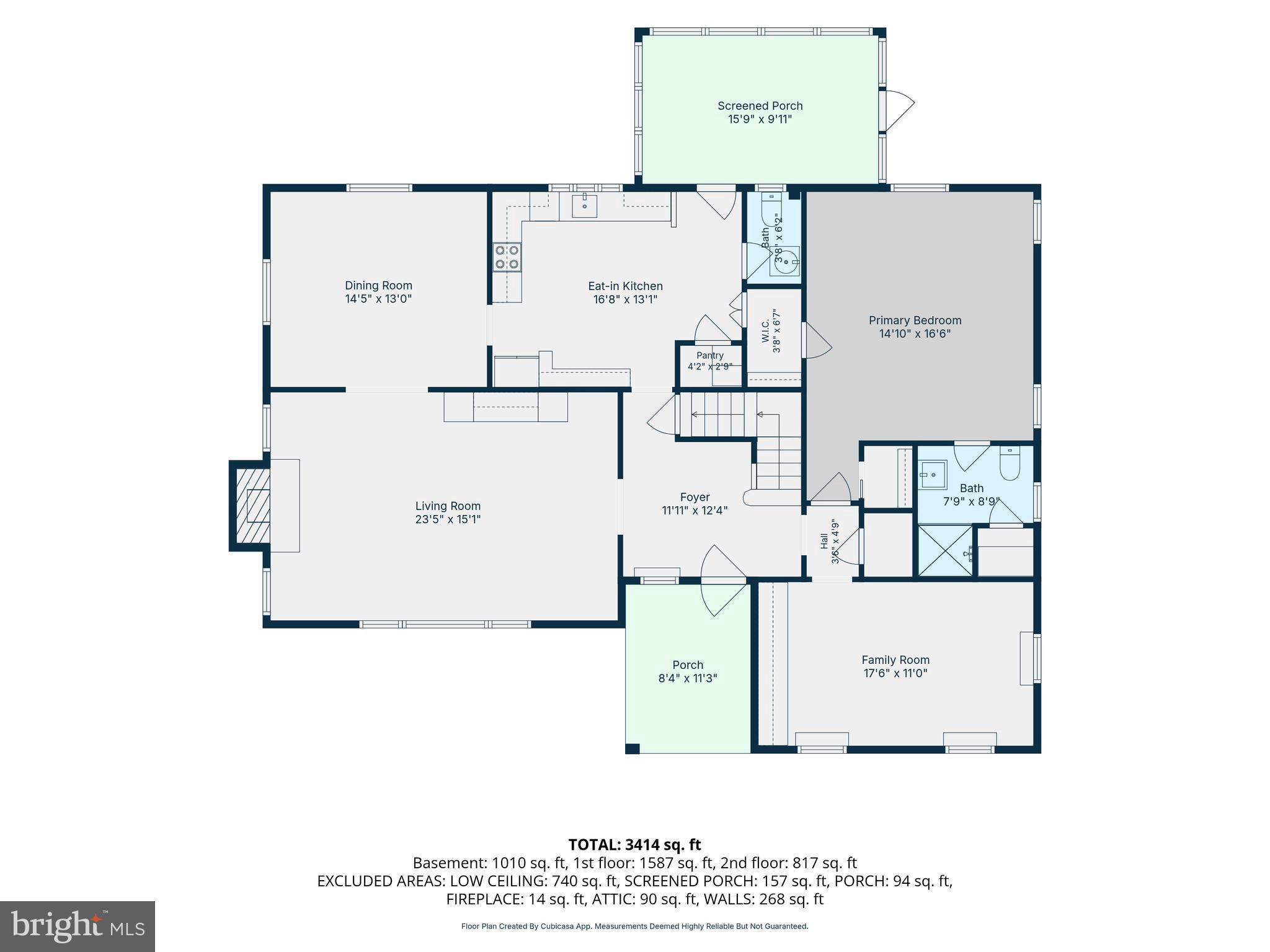 ARONIMINK - Residential