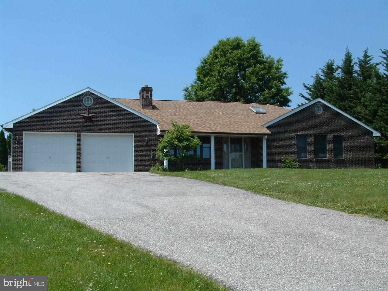 WEST MANCHESTER TWP - Residential