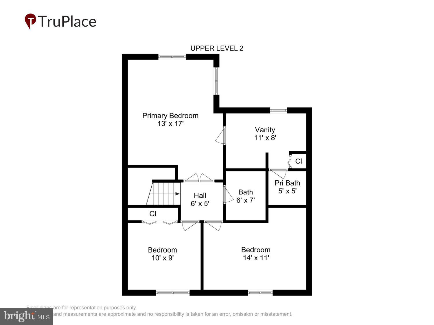 HIGHFIELD - Residential