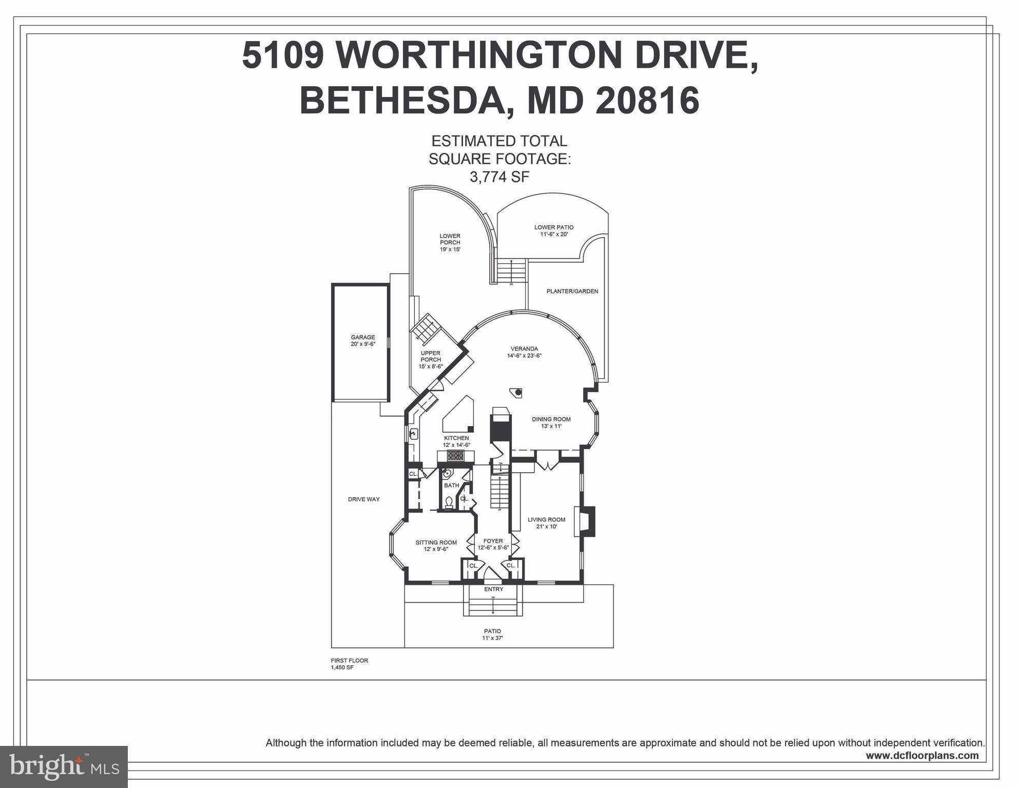 WESTGATE - Residential
