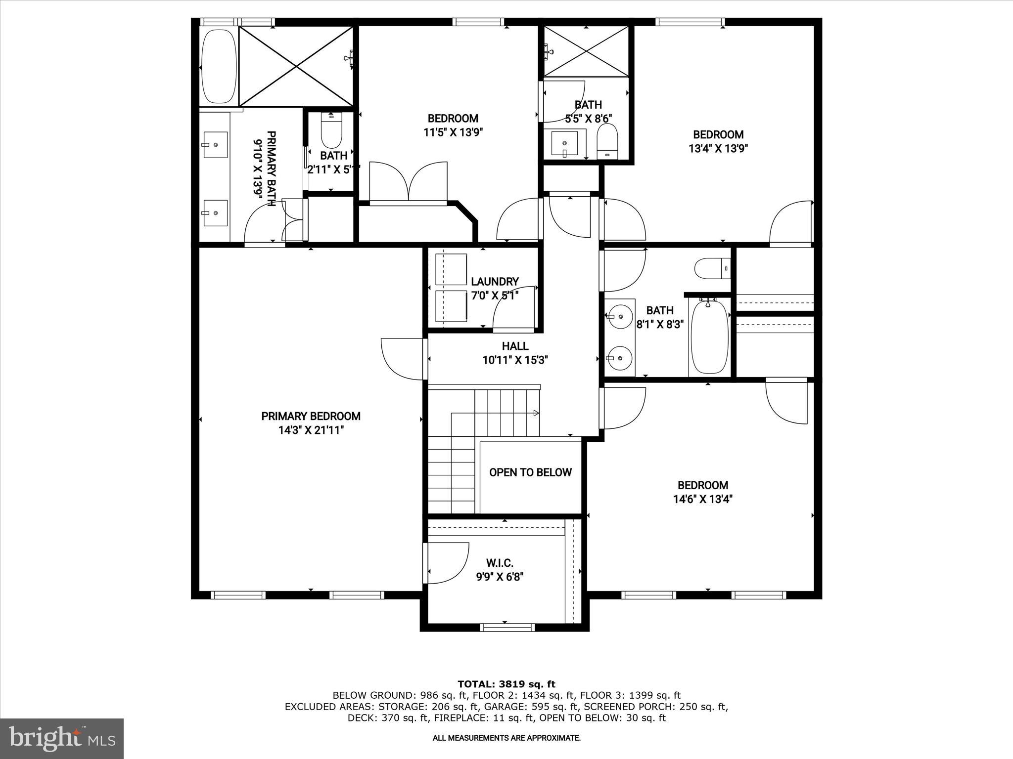 GRAYSTONE FARMS ESTATES - Residential