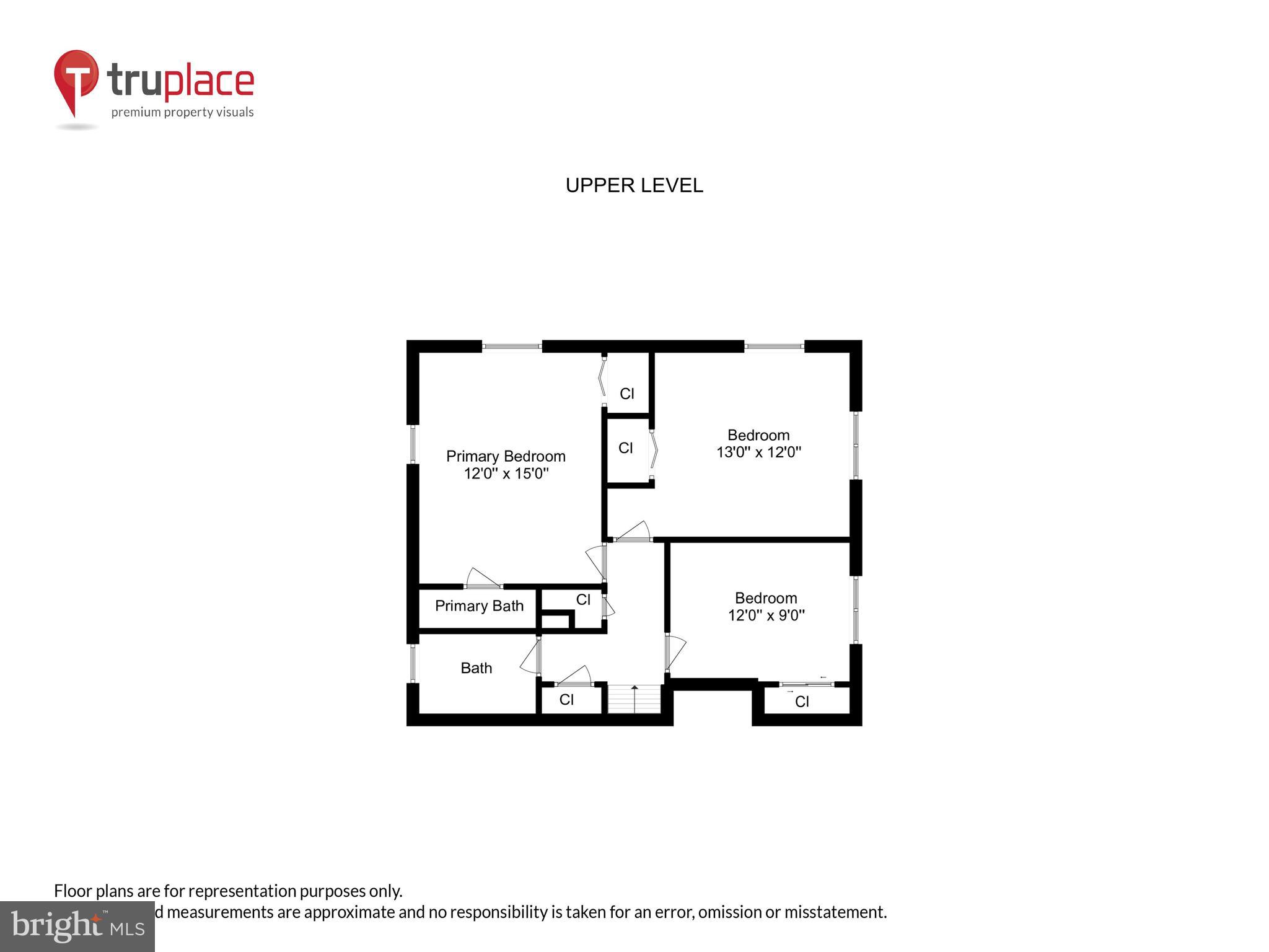 KEEPER HILL - Residential