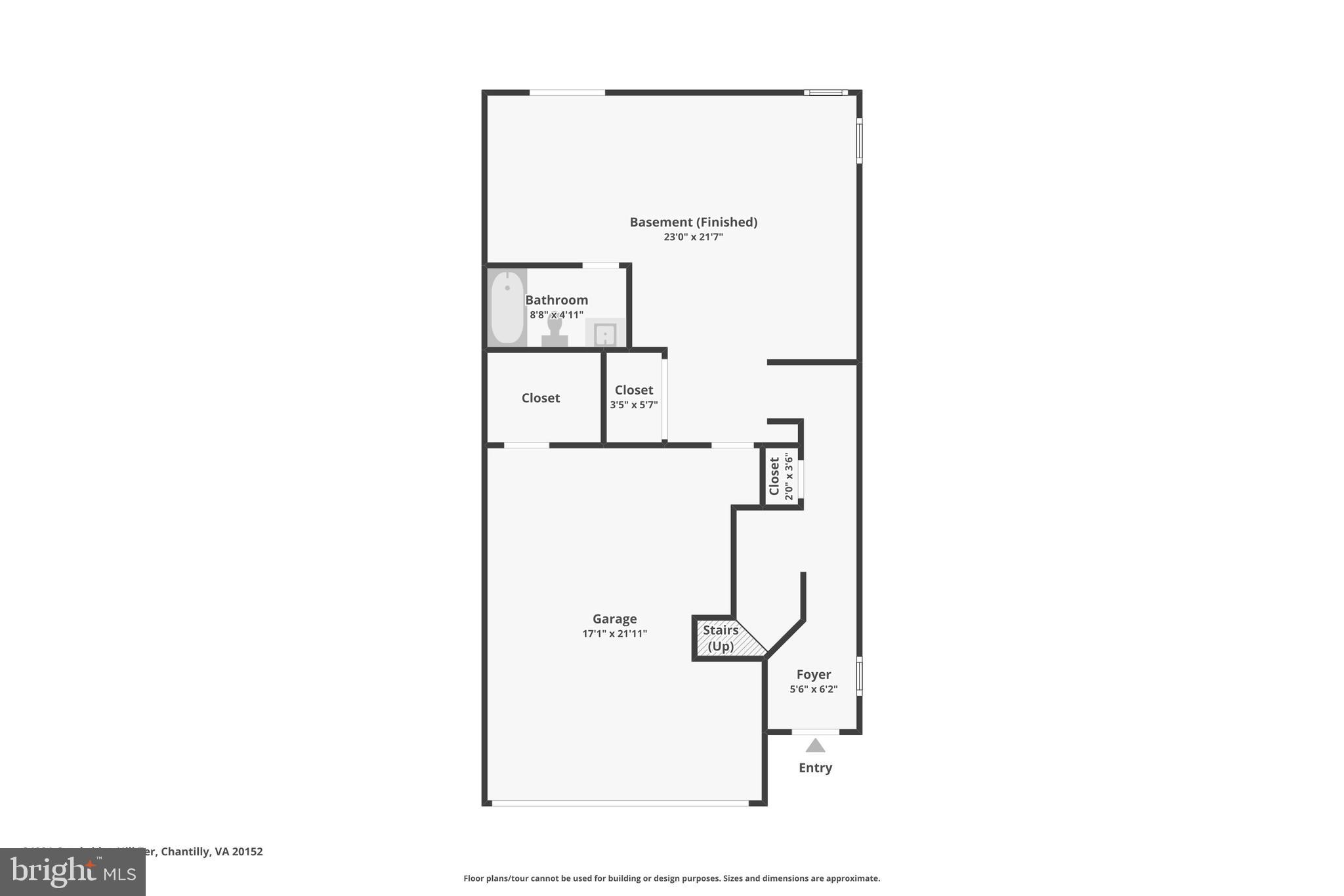 AVONLEA - Residential