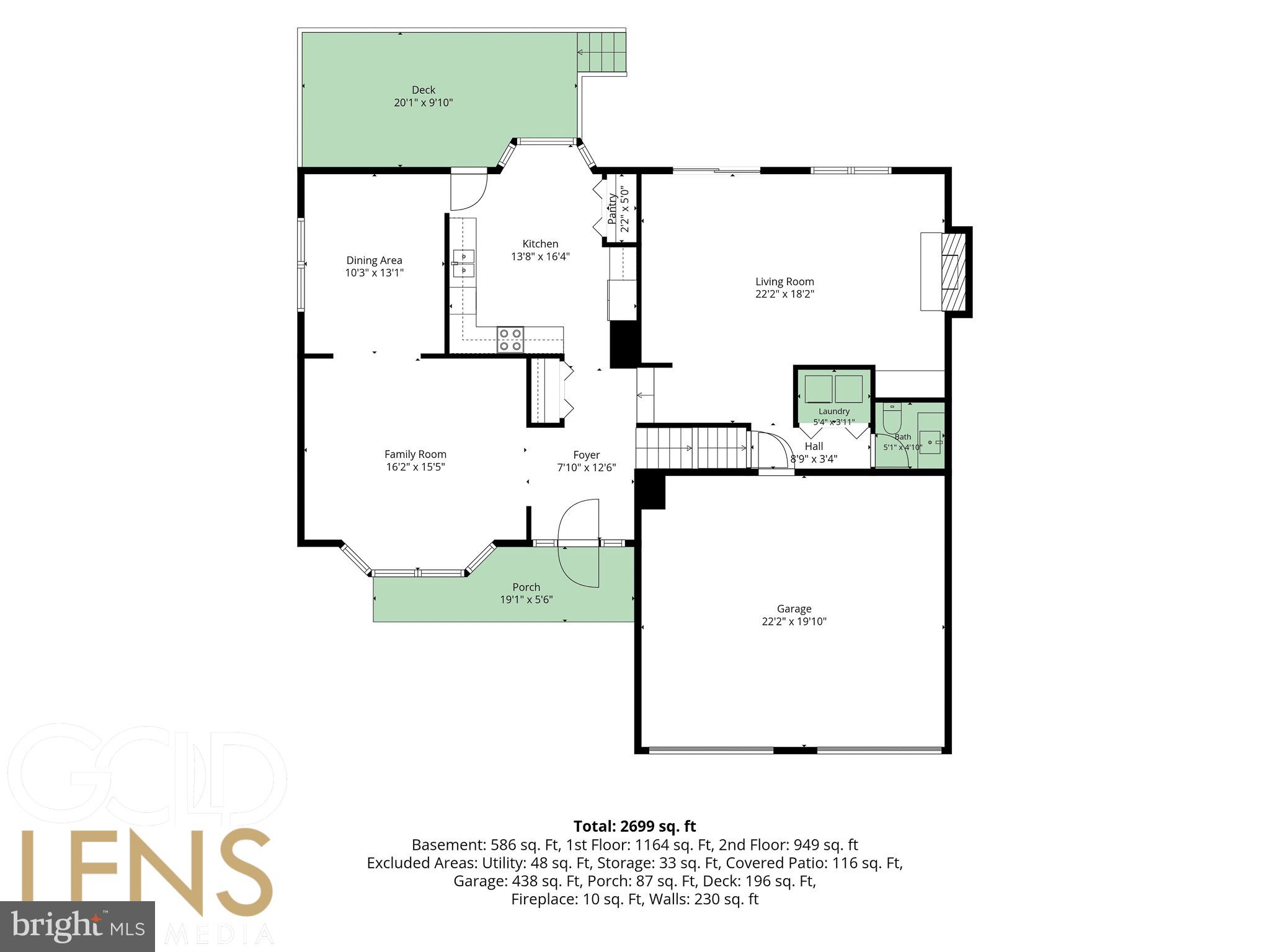 LONGWOOD KNOLLS - Residential