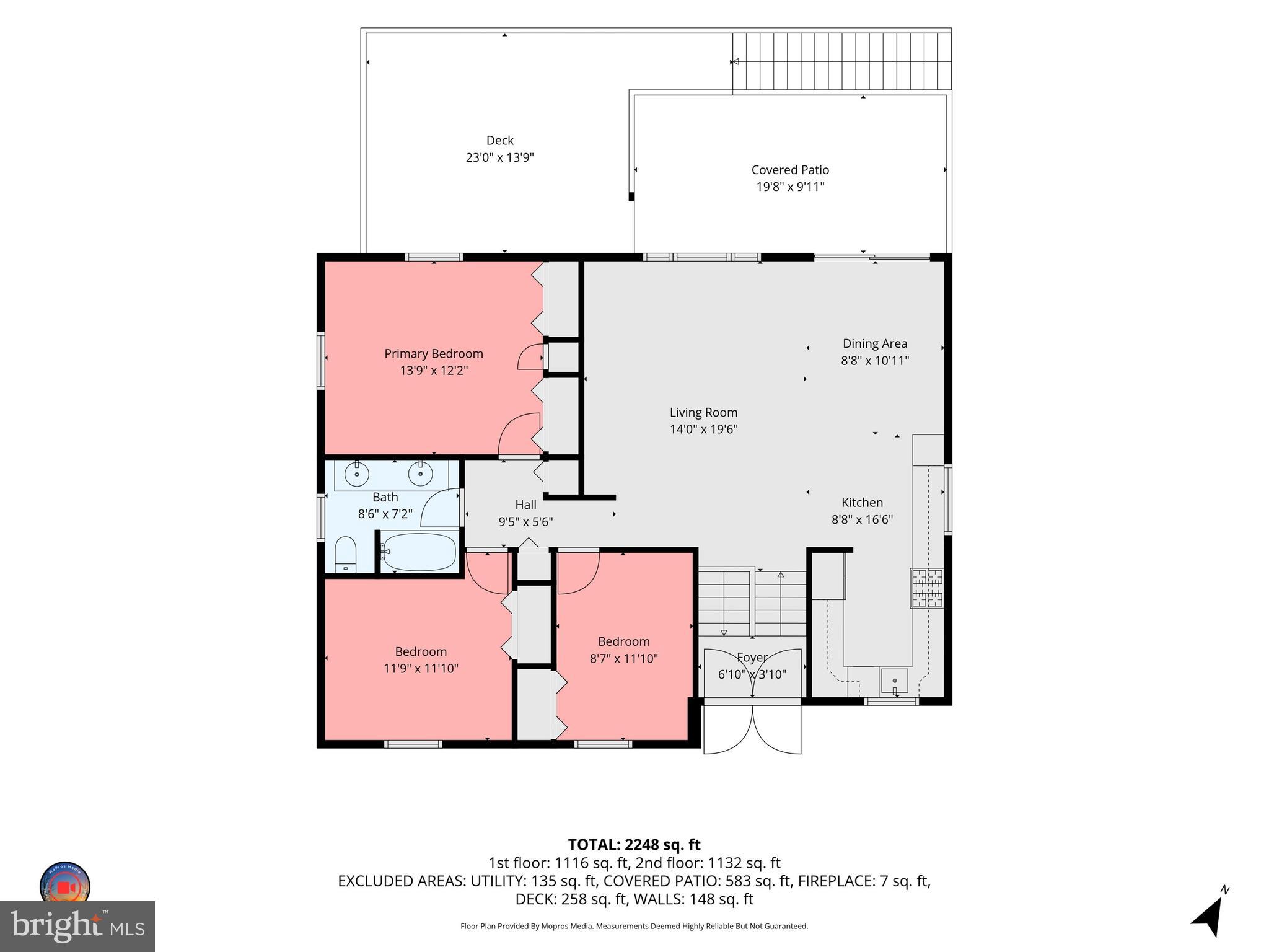 THE HIGHLANDS - Residential