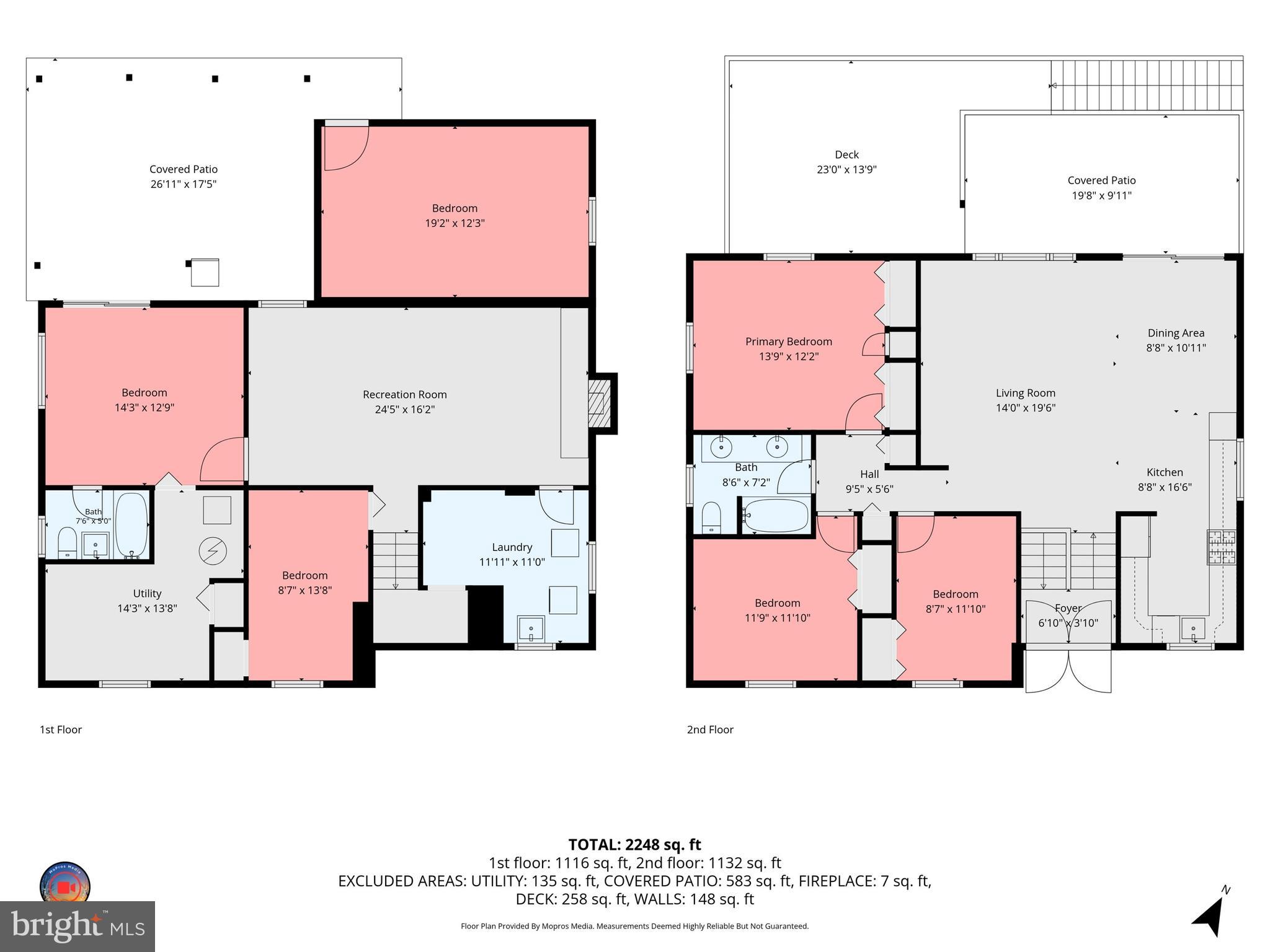 THE HIGHLANDS - Residential