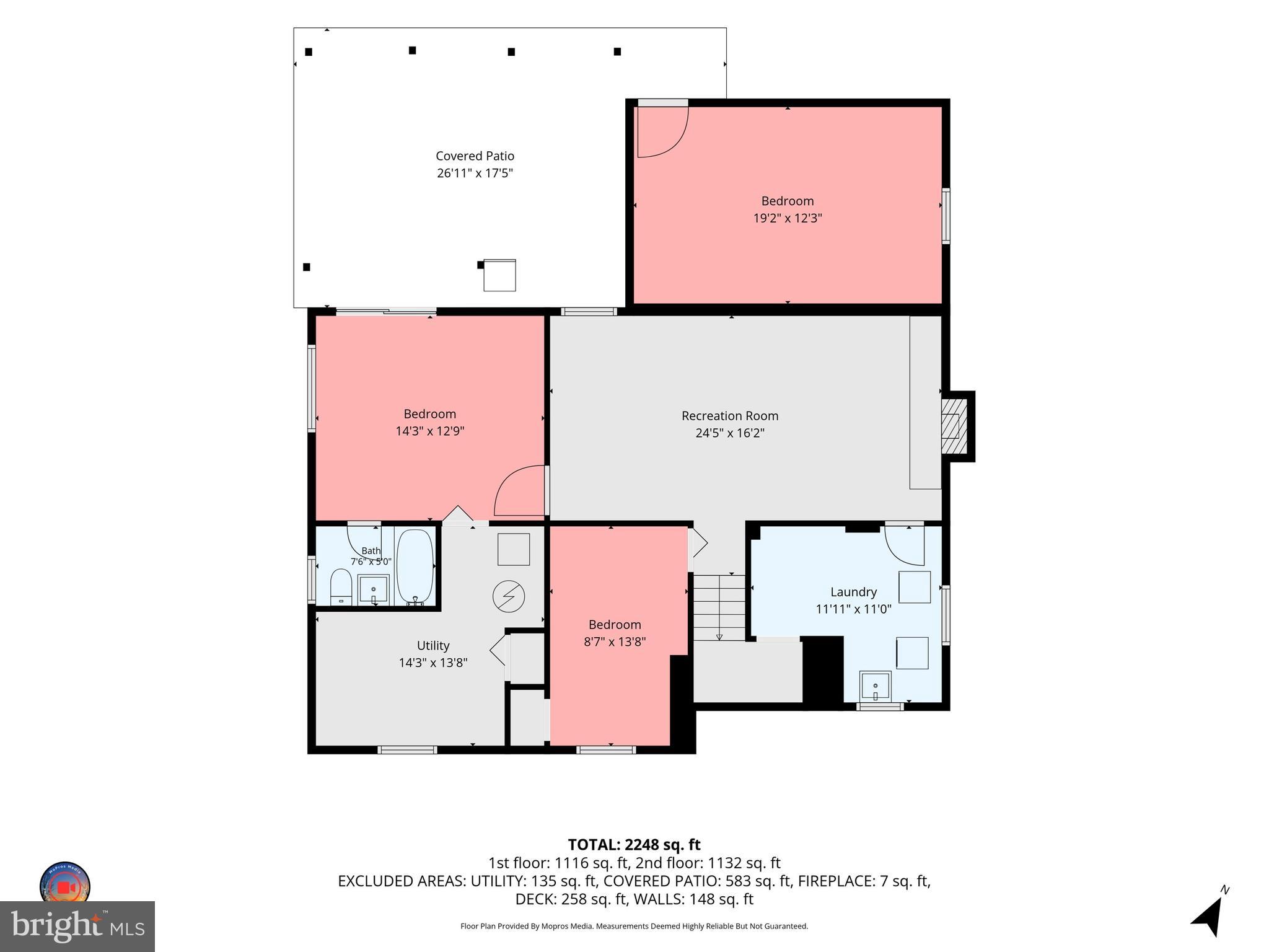 THE HIGHLANDS - Residential