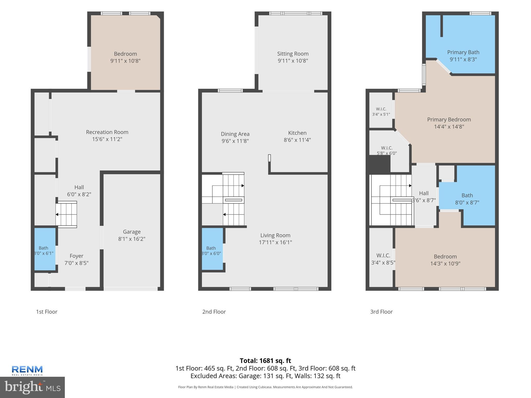 HANOVER BORO - Residential