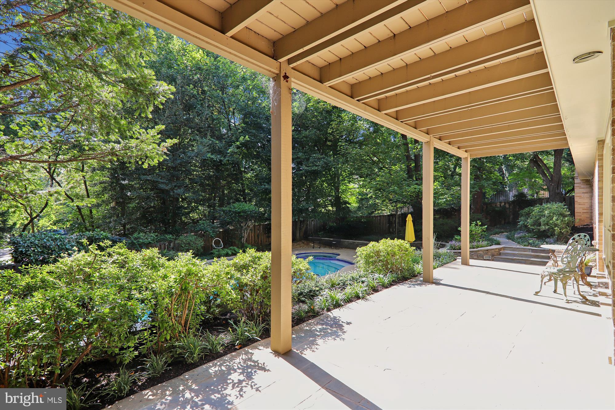 KENWOOD PARK - Residential