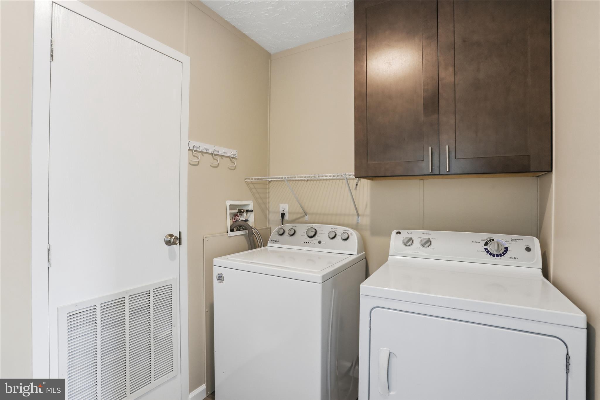 MARTINSBURG - Residential