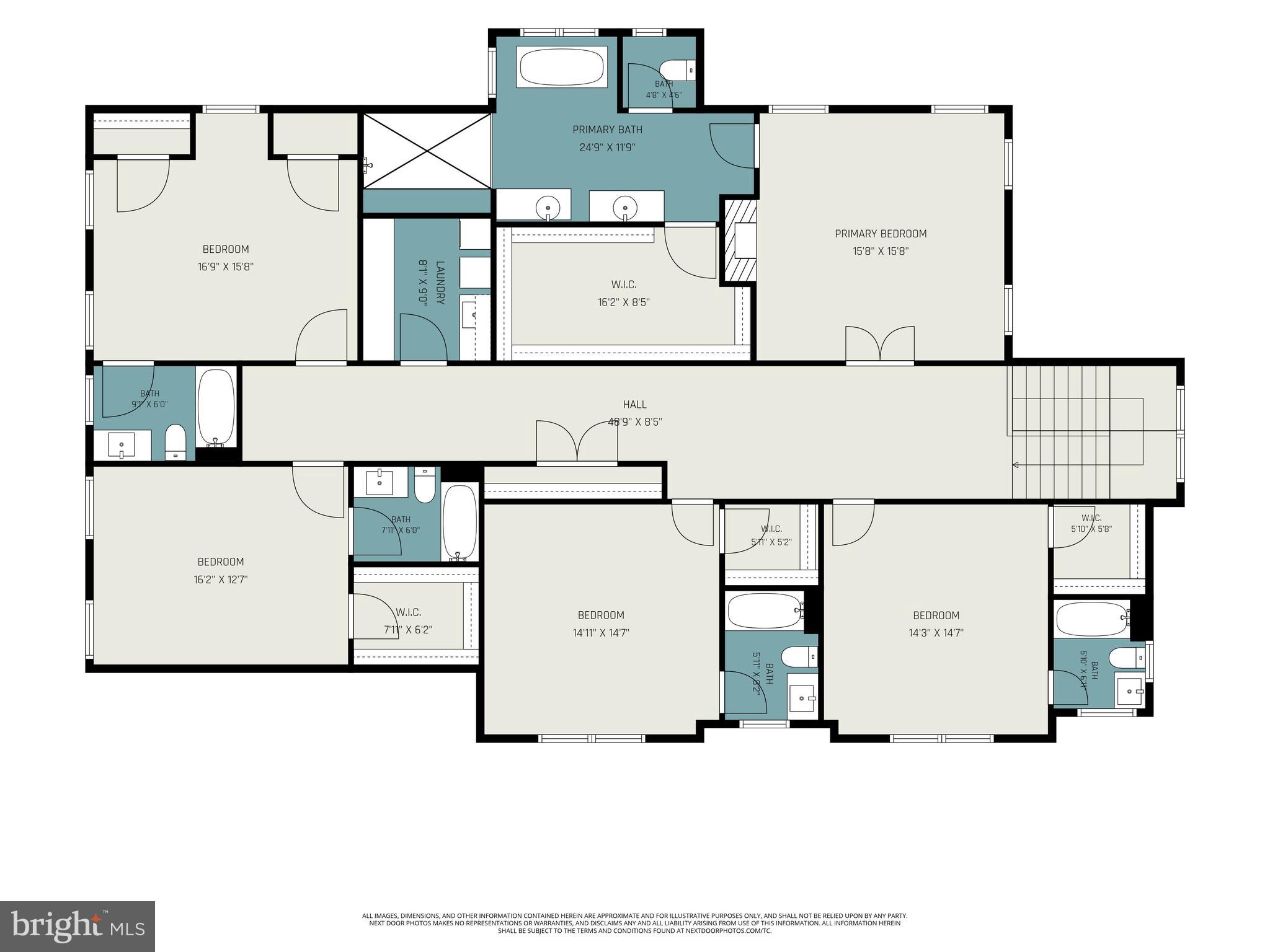 ORCHARD VIEW - Residential