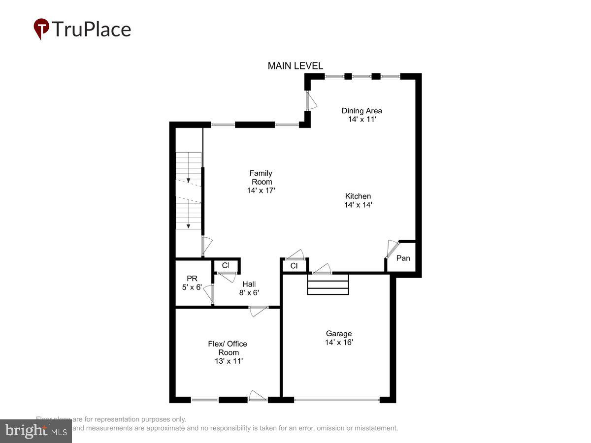 NORTH LAUREL PARK - Residential