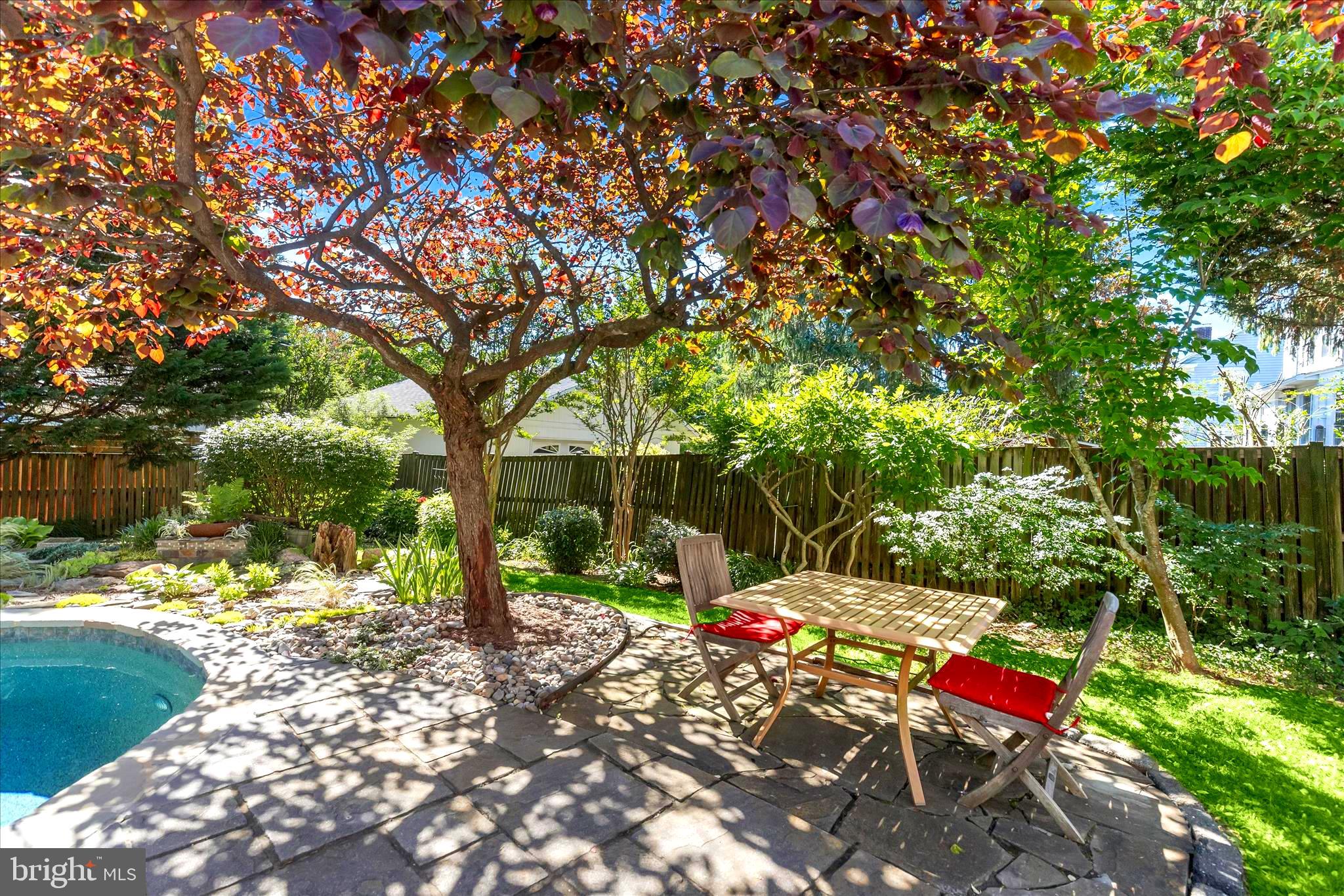 SUMMIT PARK - Residential