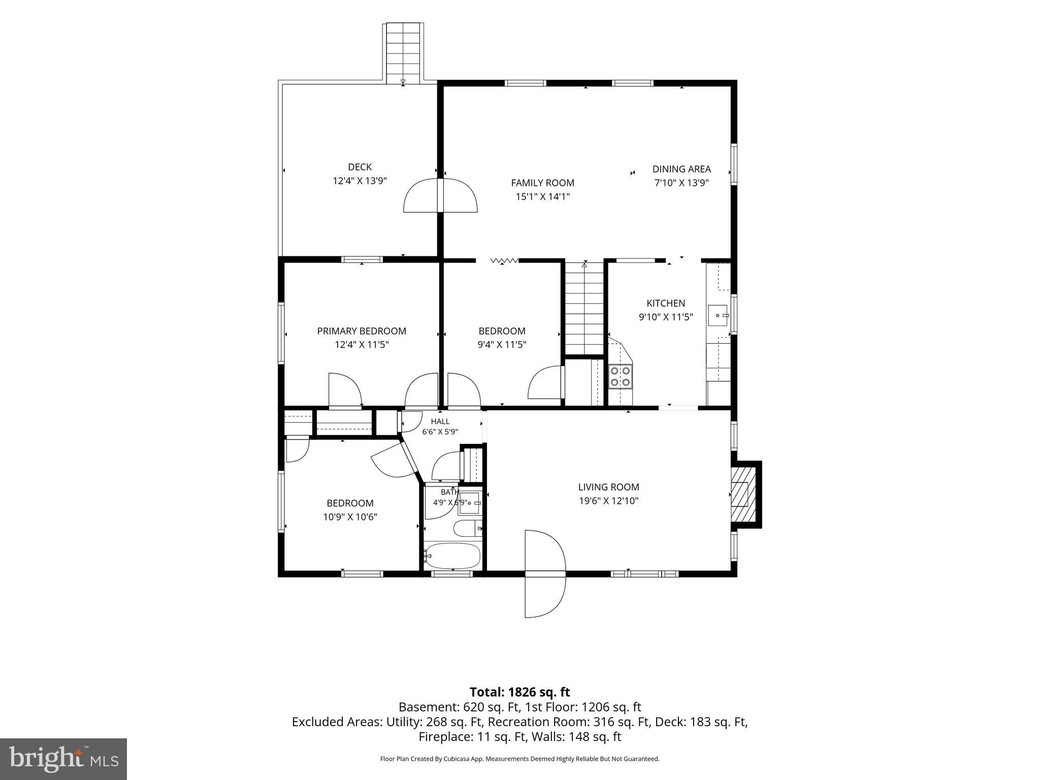FAIRVIEW - Residential