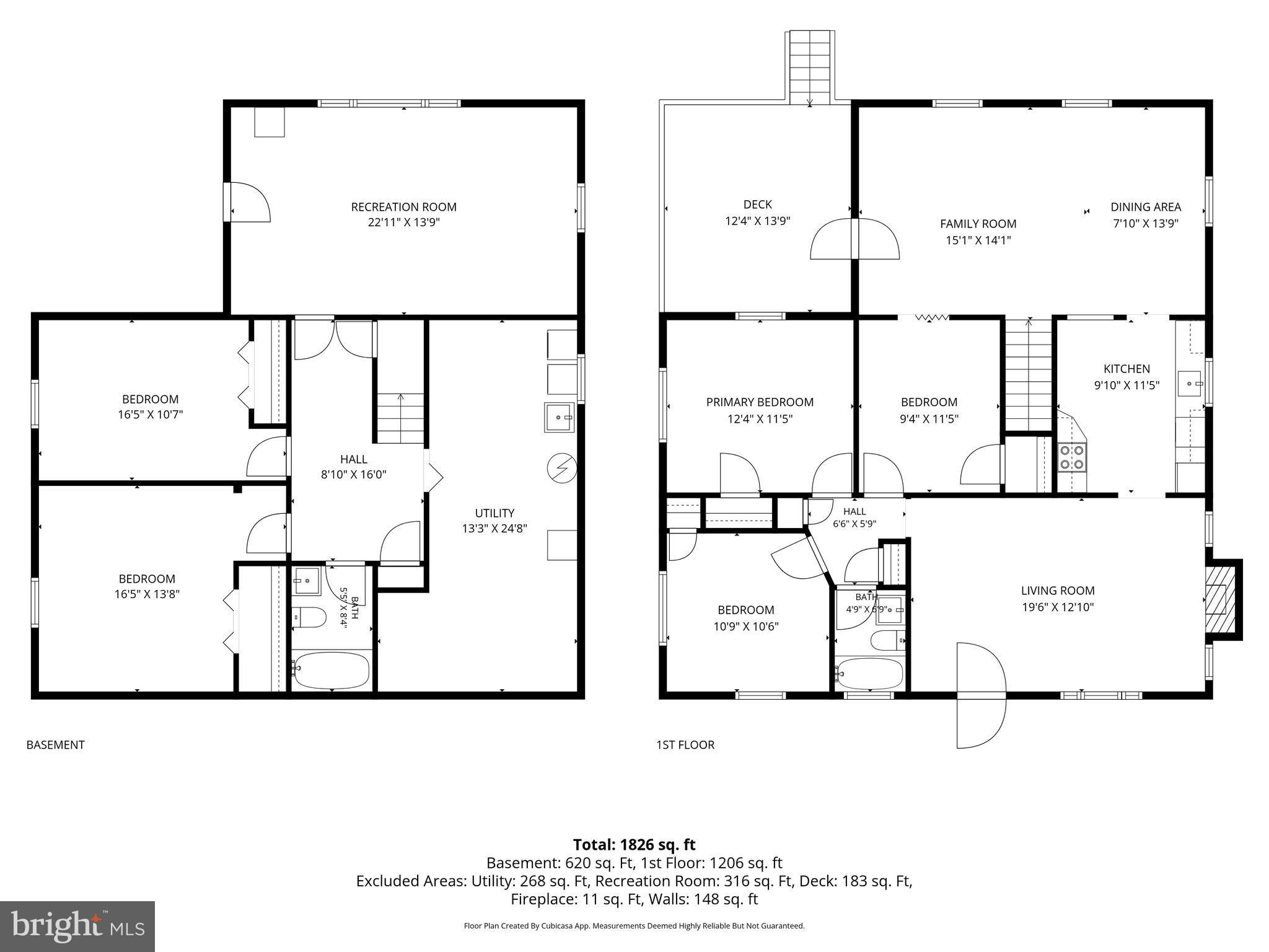 FAIRVIEW - Residential