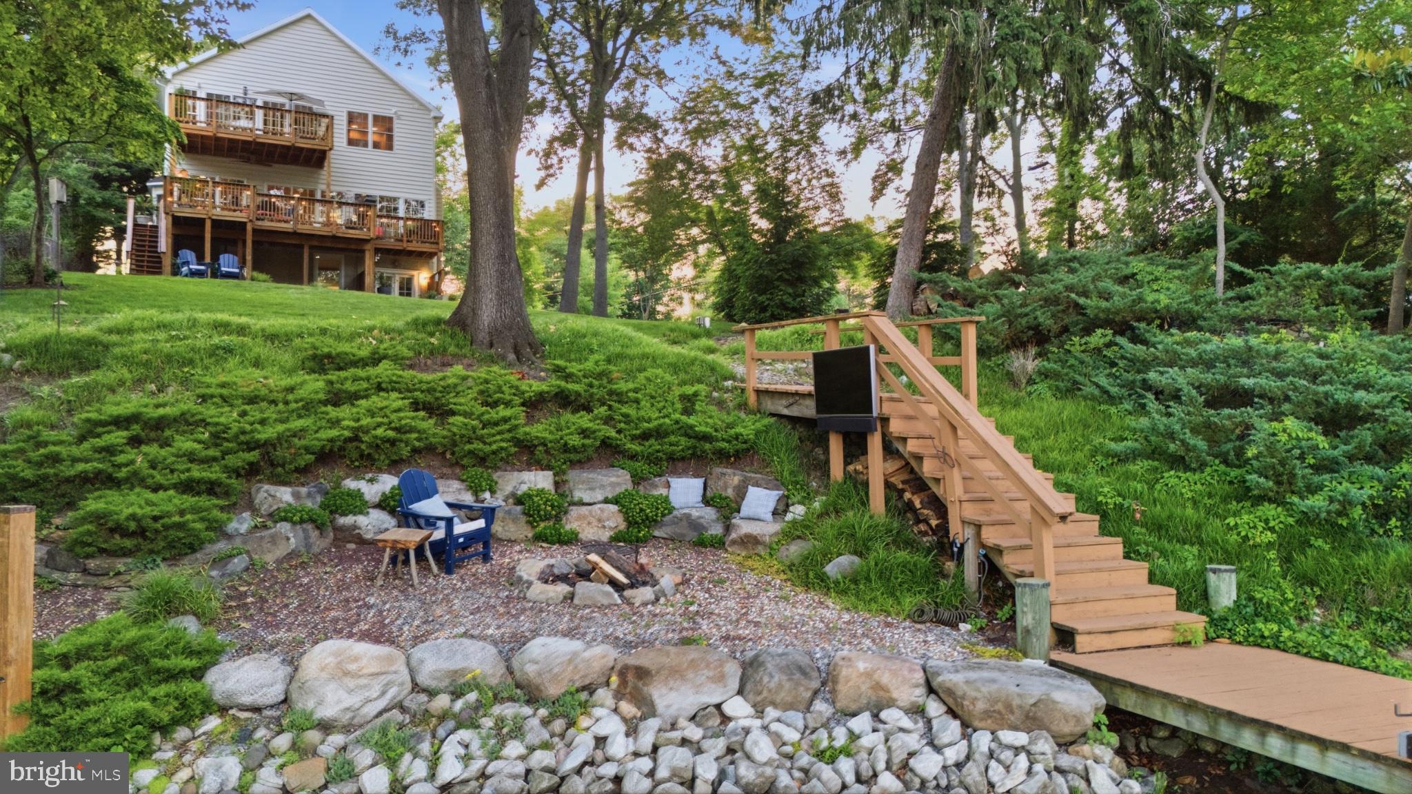 ROCK HILL - Residential