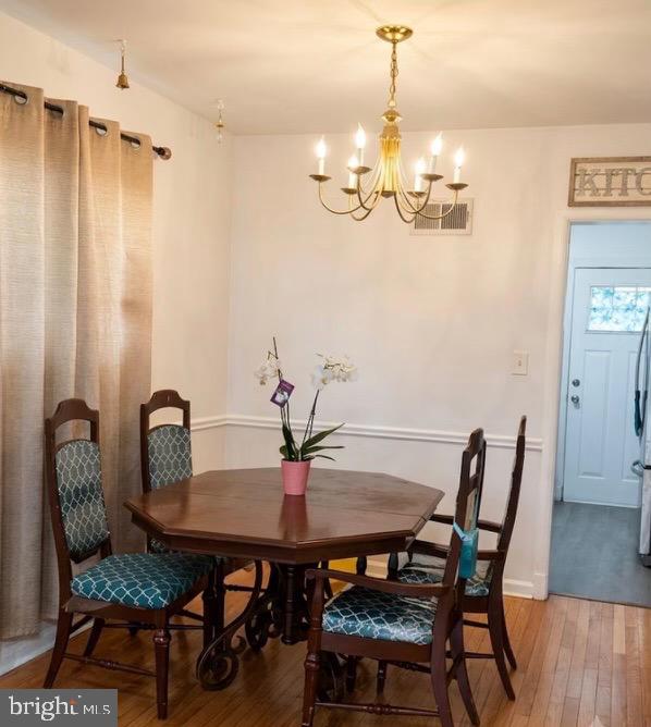 NORTH AVONDALE - Residential