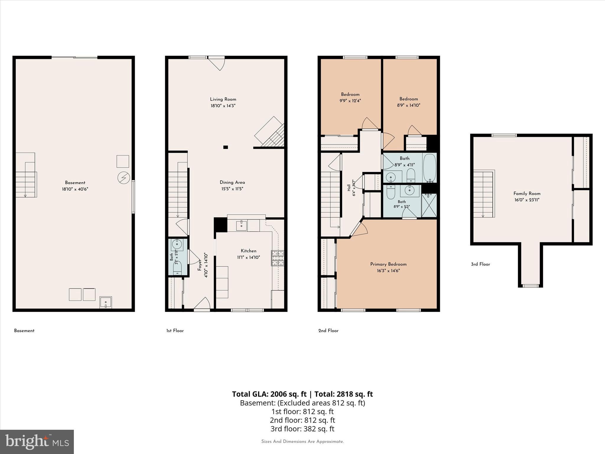 PLUM TREE VILLAGE - Residential