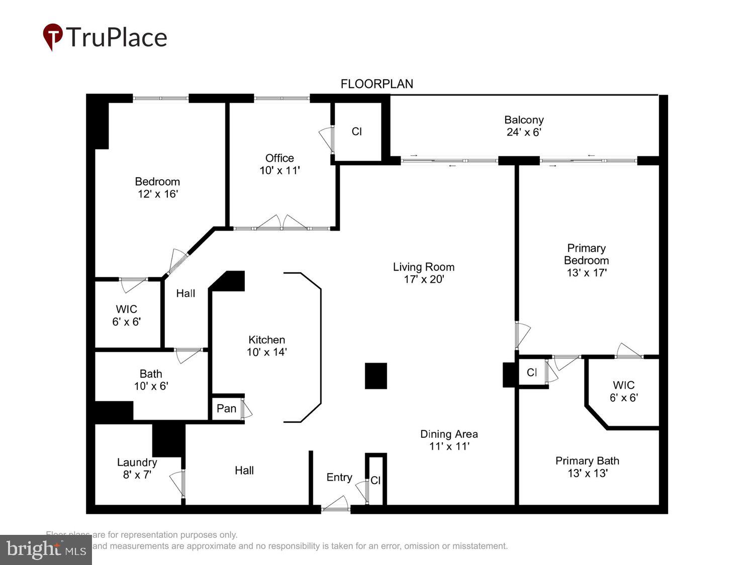 GRANDVIEW AT ANNAPOLIS TOWNE CENTRE - Residential