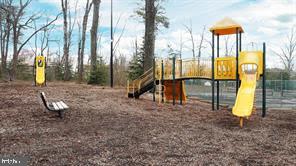 CHESTERFIELD - Residential