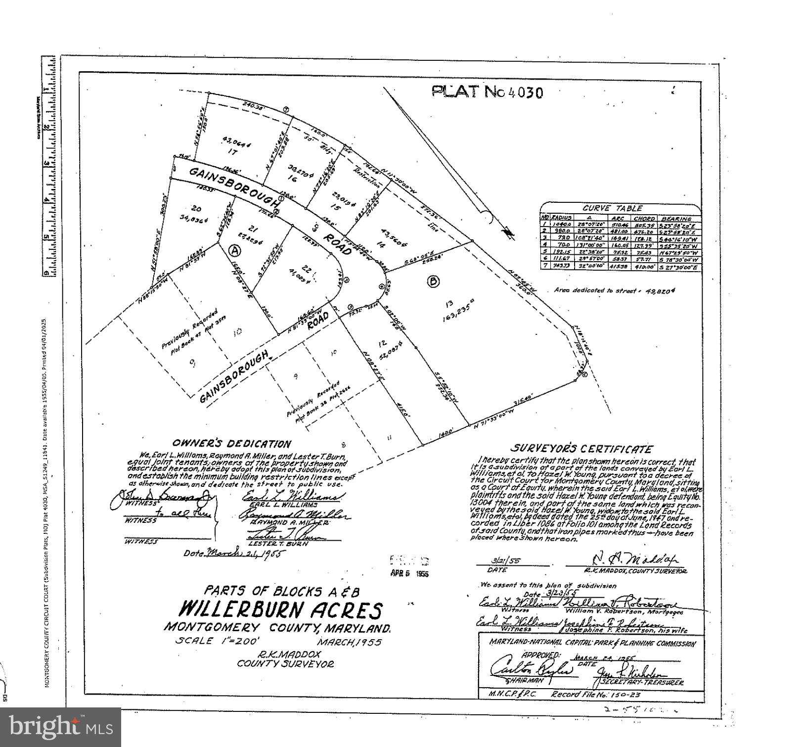WILLERBURN ACRES - Land