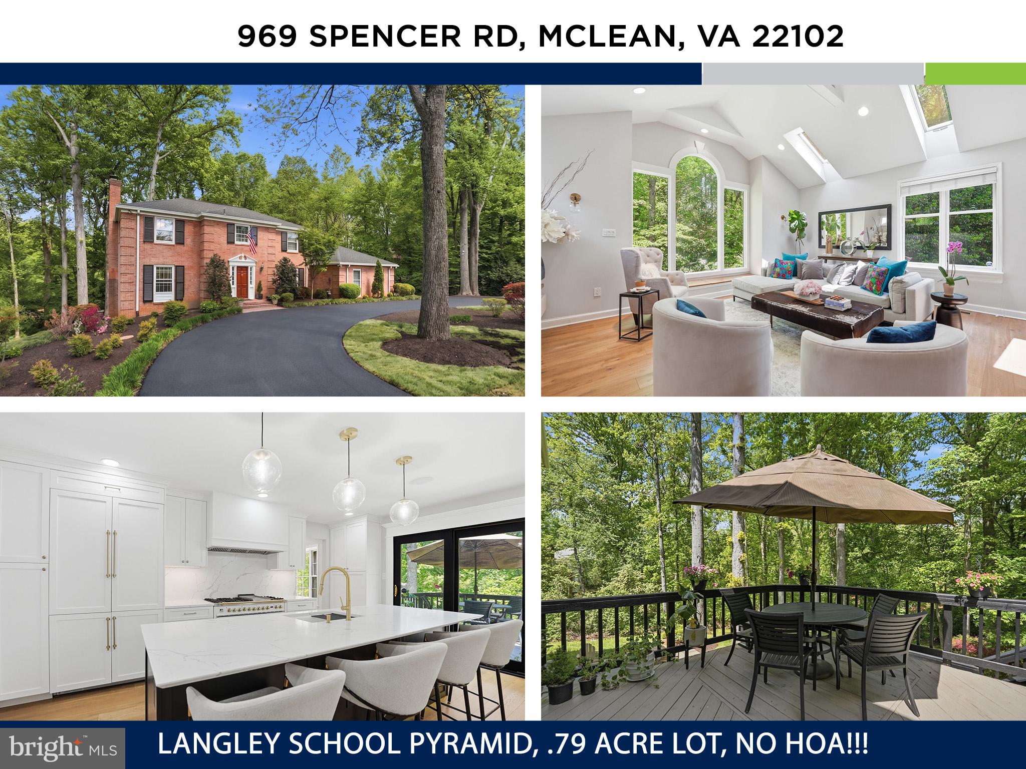 Welcome to this extraordinary, nearly 5,000-square-foot all-brick estate, where timeless elegance meets modern refinement. Privately nestled on a picturesque and serene .8-acre lot with no HOA, this distinguished residence offers an exceptional sense of seclusion while being ideally positioned within the highly coveted Churchill, Cooper, and Langley school pyramid.
From the moment you arrive, the home’s stately presence and classic brick façade set the tone for what lies within. A grand foyer welcomes you with a sweeping curved staircase, a designer orb chandelier, and exquisite millwork, creating an immediate impression of sophistication and craftsmanship.
At the heart of the home is a truly remarkable chef’s kitchen—an approximately $375,000 transformation designed for both elevated everyday living and effortless entertaining. Thoughtfully reimagined, it features custom shaker-style cabinetry, a premium white Ilve range, custom hood, kickplate cabinetry, a built-in Dacor four-door refrigerator, two dishwashers, and a dedicated beverage refrigerator. An oversized island for four, finished in striking Calacatta quartz, anchors the space. The kitchen flows seamlessly into a breathtaking family room, where soaring cathedral ceilings, skylights, and an oversized Palladian window frame tranquil, tree-lined views, enhancing the home’s private, retreat-like ambiance. A built-in sound system throughout the main level further elevates everyday living and entertaining.
Designed with entertaining in mind, the home offers gracious formal spaces, including an expansive dining room and an elegant living room anchored by a fireplace—perfect for hosting gatherings both intimate and grand.
Upstairs, the primary suite serves as a luxurious private sanctuary, offering generous proportions and a beautifully renovated spa-inspired bath. Indulge in a frameless glass shower, a dual-sink marble vanity, and abundant storage. A spacious walk-in closet with custom built-ins completes this refined retreat. Three additional well-appointed bedrooms and a tastefully updated hall bath round out the upper level.
The walkout lower level is equally impressive and ideal for multi-generational living or extended guest stays. This thoughtfully designed space includes a spacious living area, bedroom, walk-in closet, dedicated storage,  laundry room, and a versatile bonus room suitable for a sixth bedroom or private office with cedar closets.
Recent enhancements—including a 2022 roof, whole-home generator, three-zone HVAC, and a tankless water heater—provide both comfort and peace of mind.
Outdoors, the home’s privacy truly shines. Surrounded by mature trees, the expansive grounds offer a peaceful escape, while a flagstone patio and large deck create the perfect setting for al fresco dining, entertaining, or simply enjoying the natural beauty that surrounds you.
Located within one of the region’s most prestigious school pyramids—Churchill Elementary (8), Cooper Middle School (8), and Langley High School (9) per GreatSchools—this exceptional property also offers convenient access to I-495, Tysons, Reston, and Washington, DC.
A rare offering that seamlessly blends enduring craftsmanship, luxurious upgrades, and a remarkably private setting.