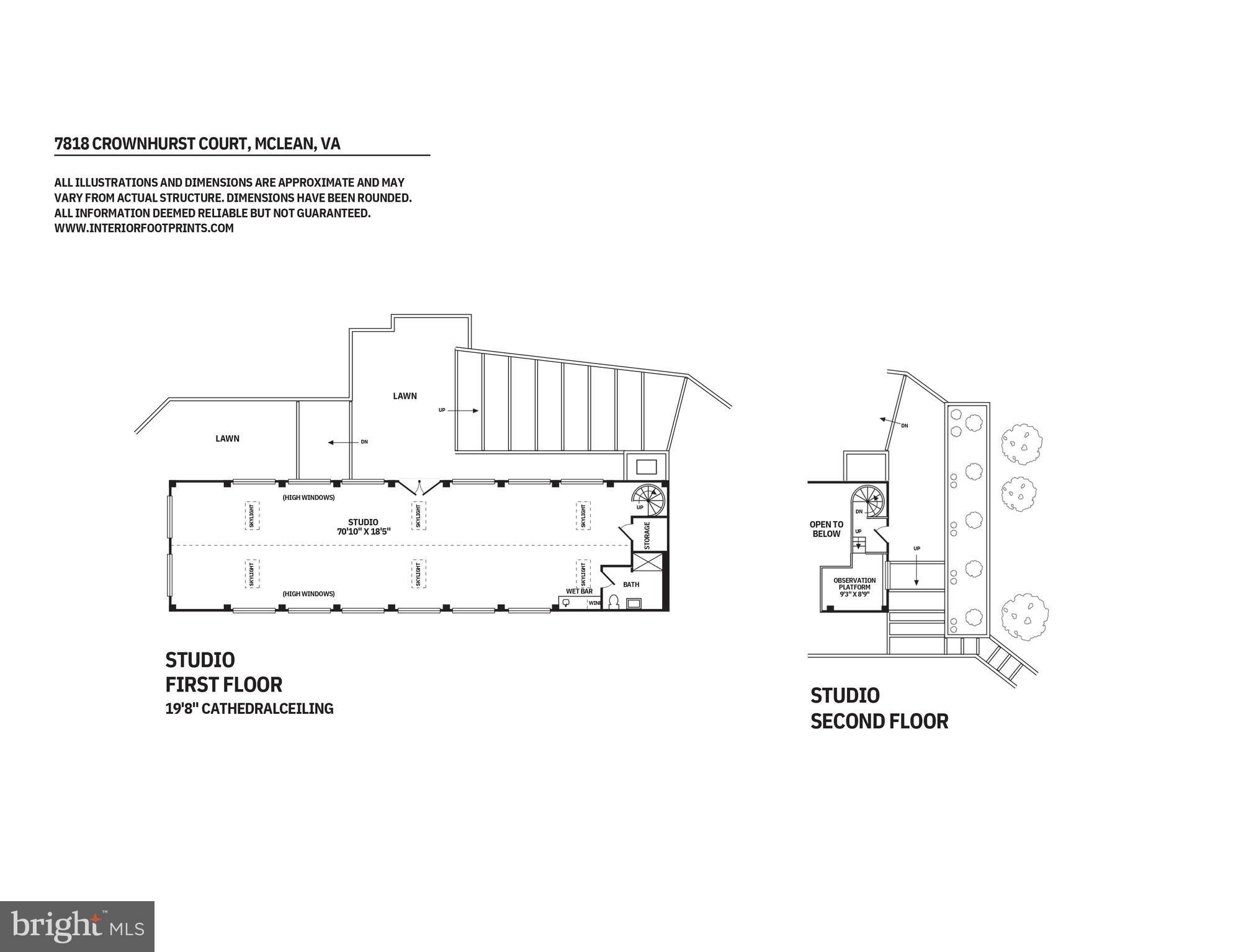 THE RESERVE - Residential