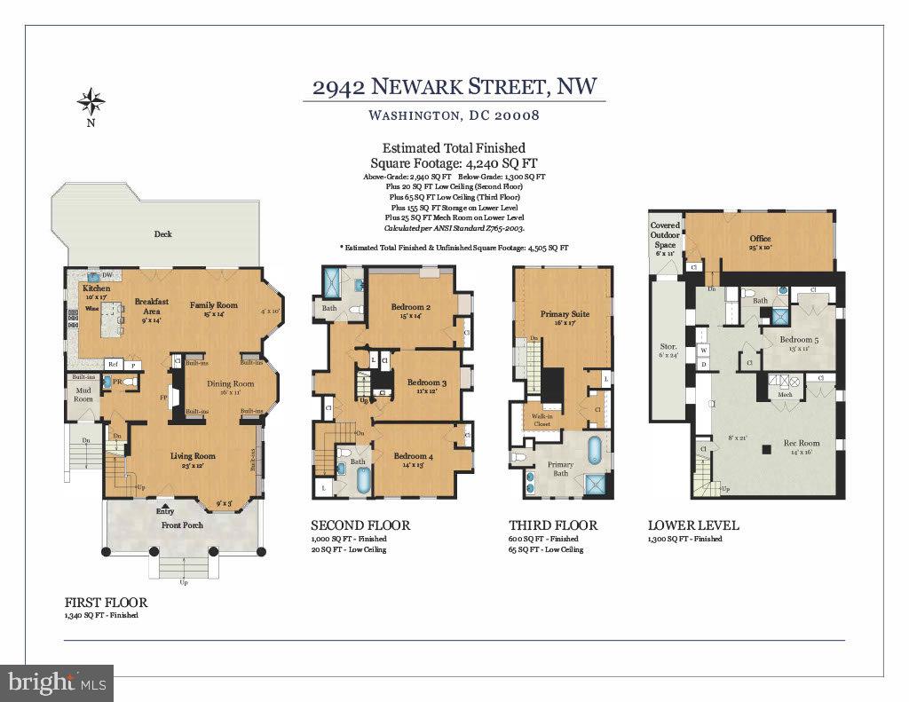 CLEVELAND PARK - Residential