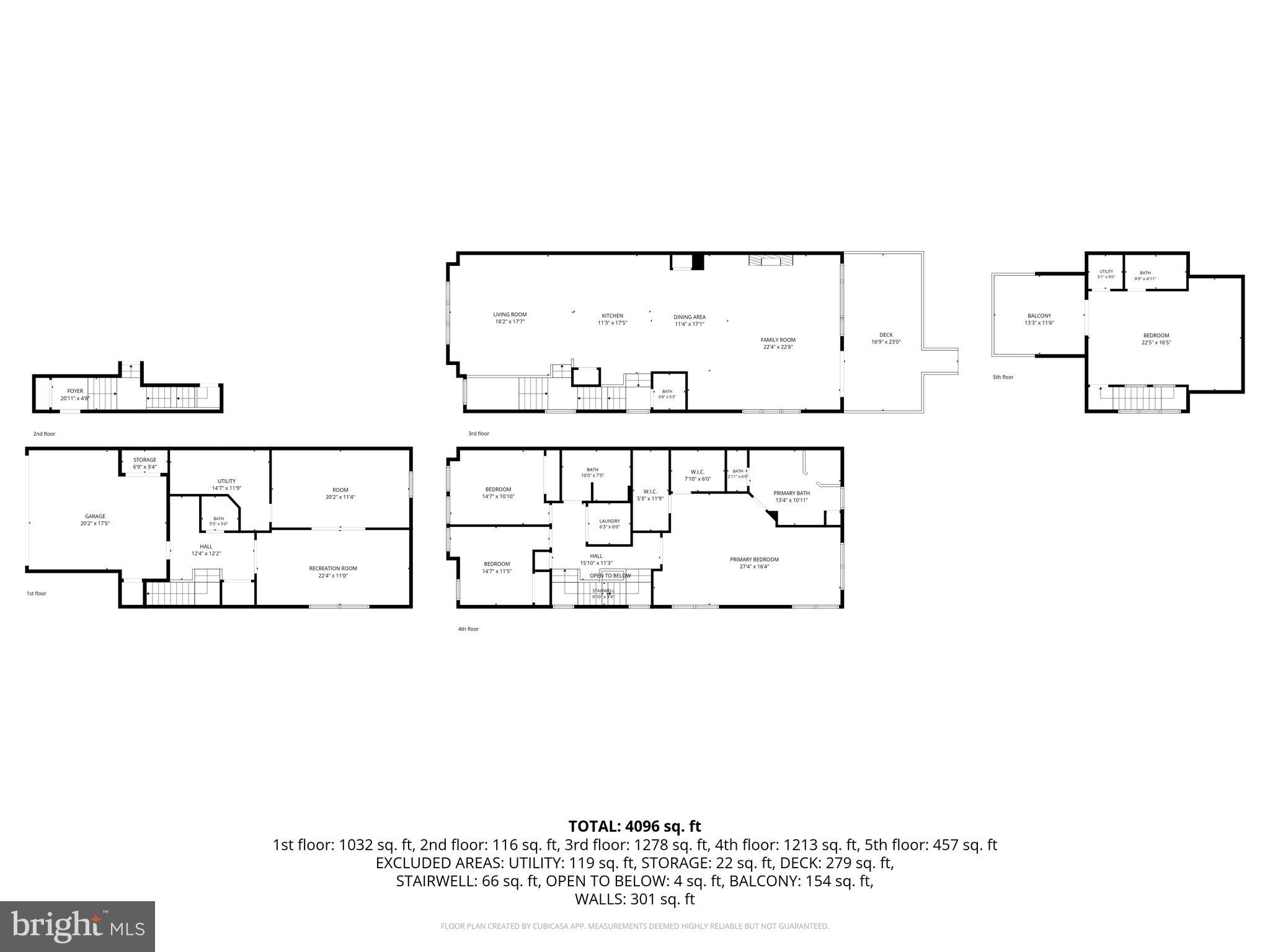 GARNET RESERVE - Residential