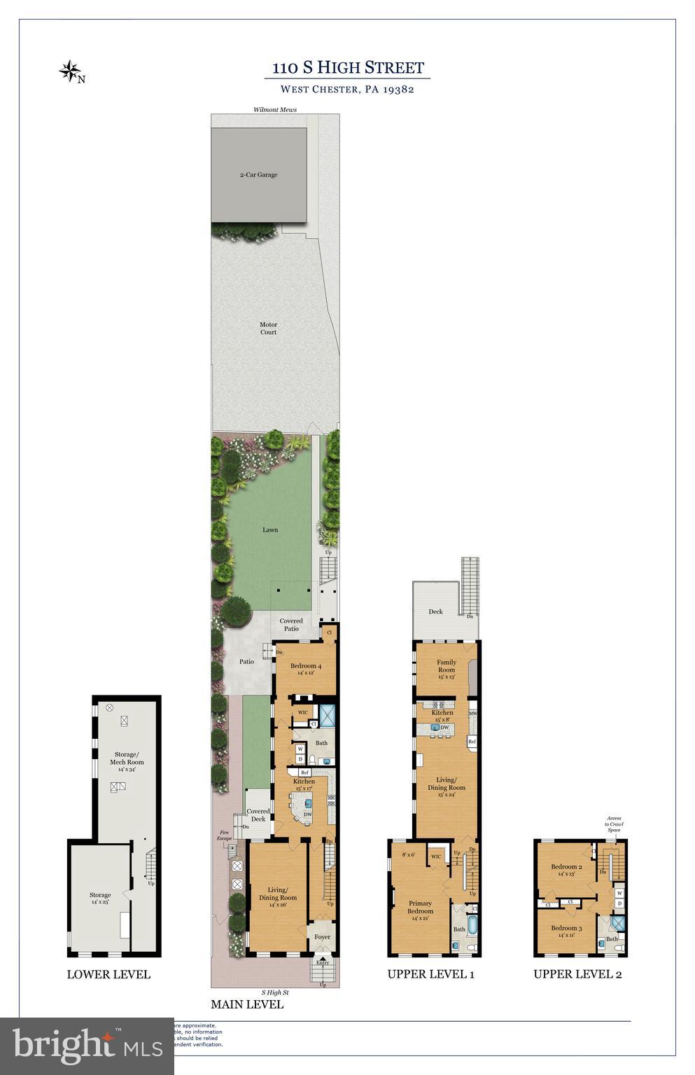 WEST CHESTER BORO - Residential Income