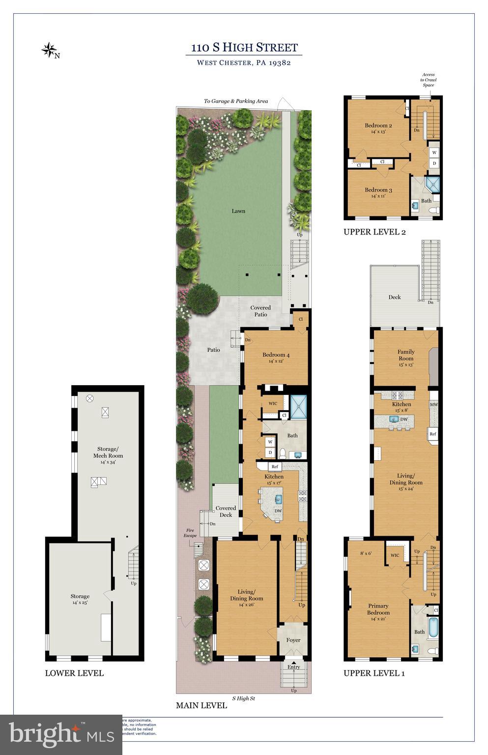 WEST CHESTER BORO - Residential Income