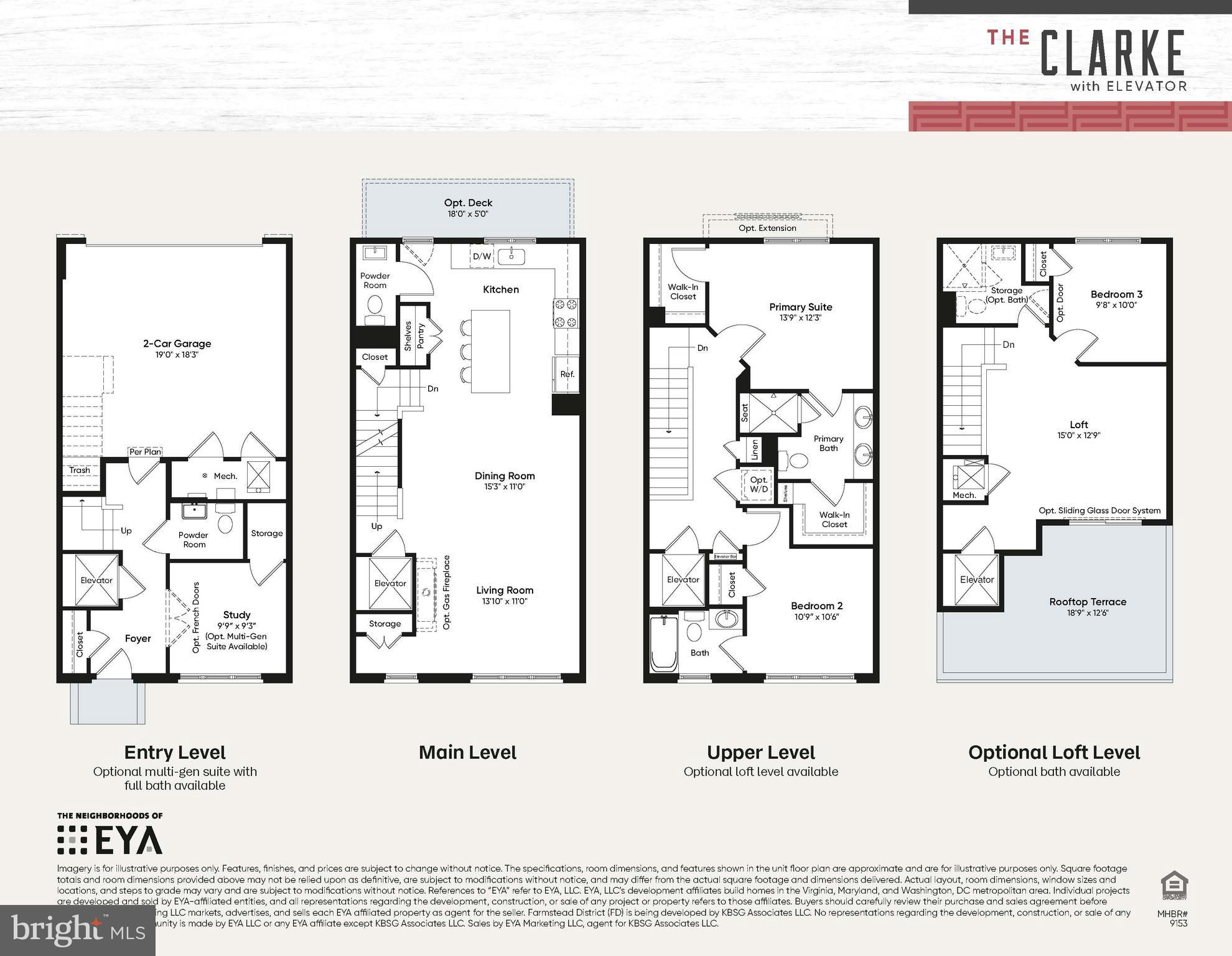 FARMSTEAD DISTRICT - Residential