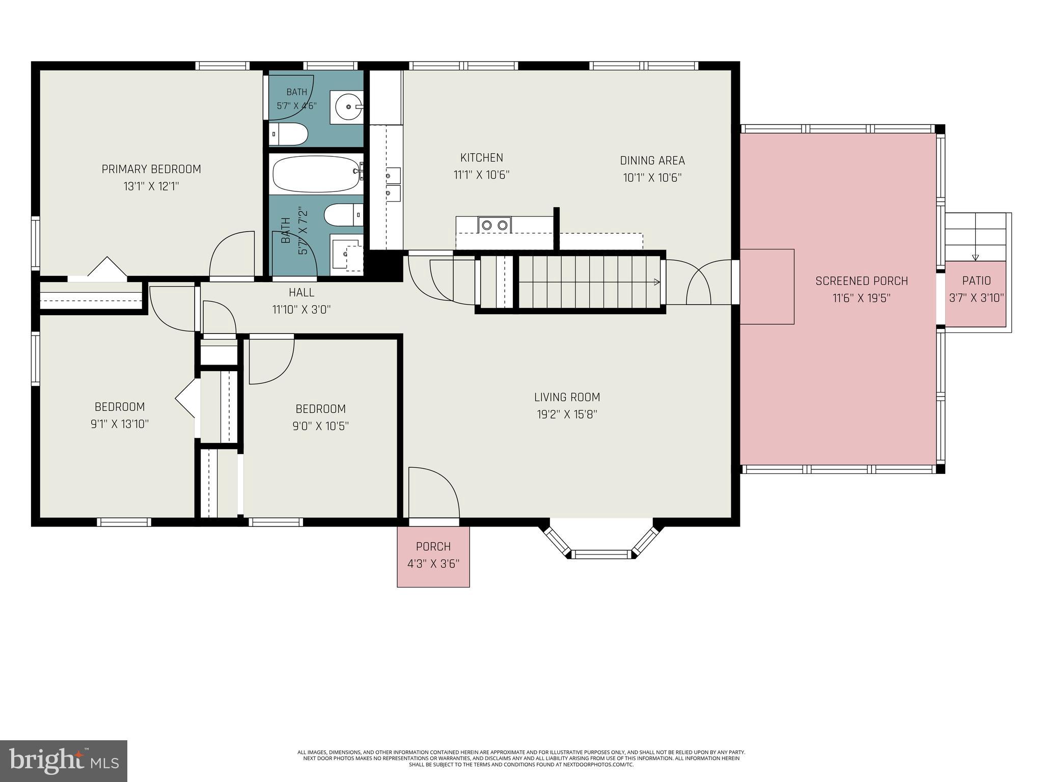 NORTH EAST - Residential