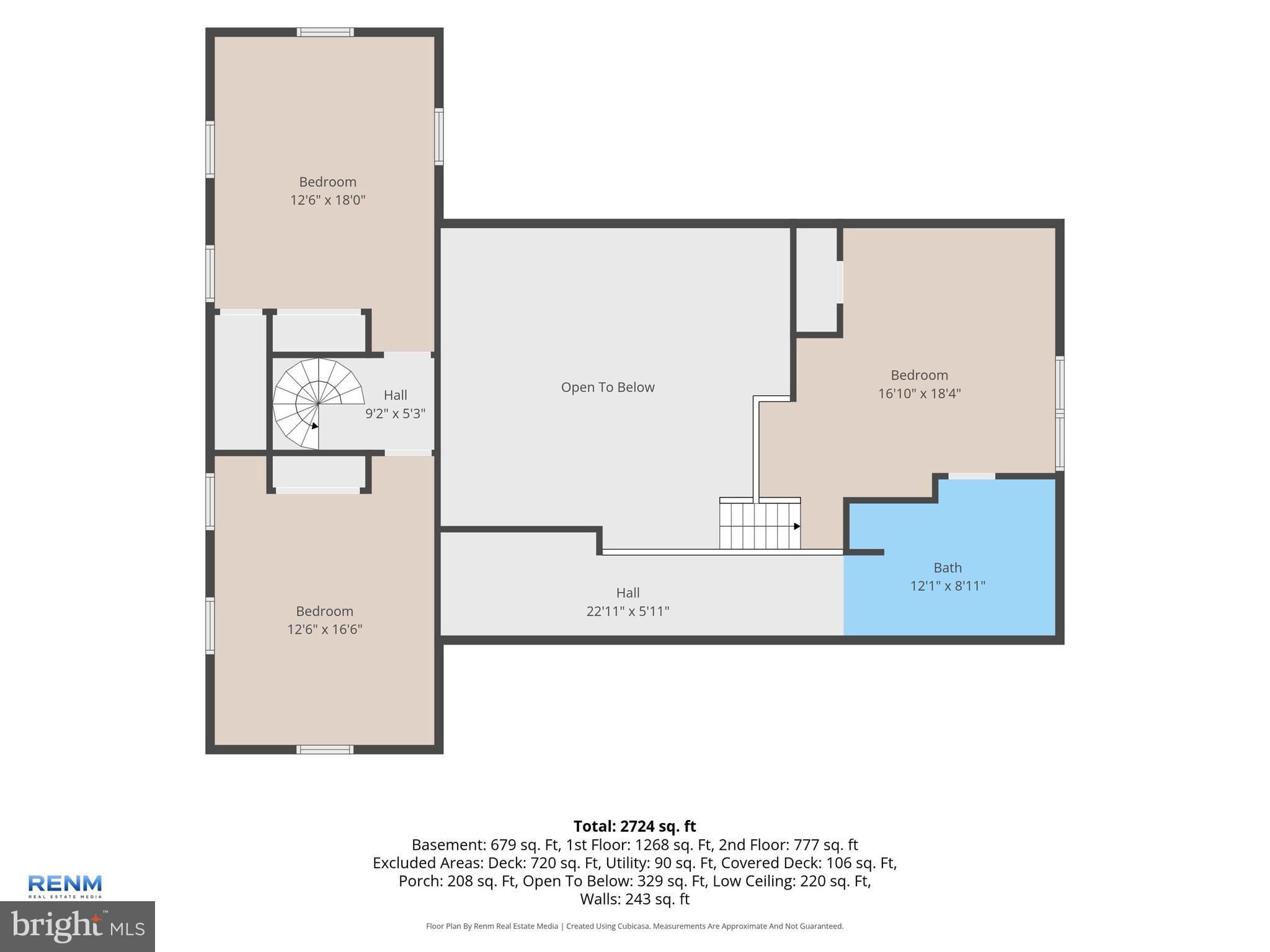 WINDSOR TWP - Residential