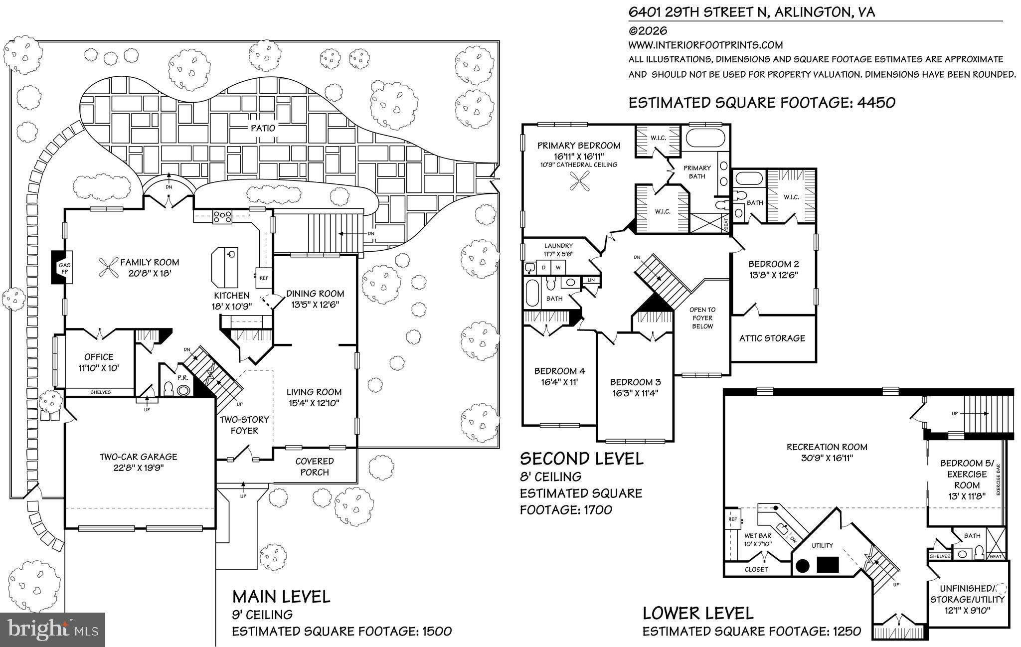FALLVIEW - Residential