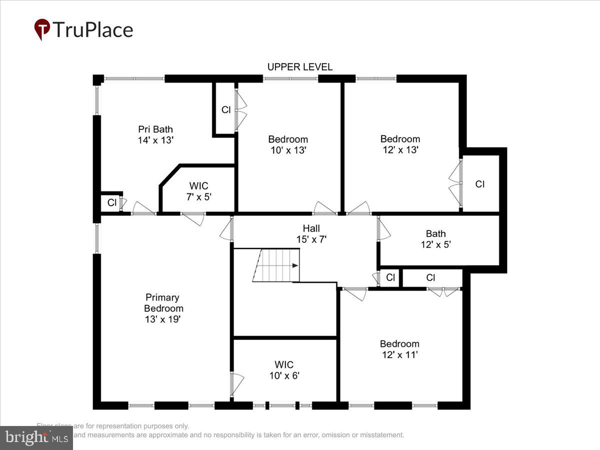 VILLAGE OF RIVER HILL - Residential